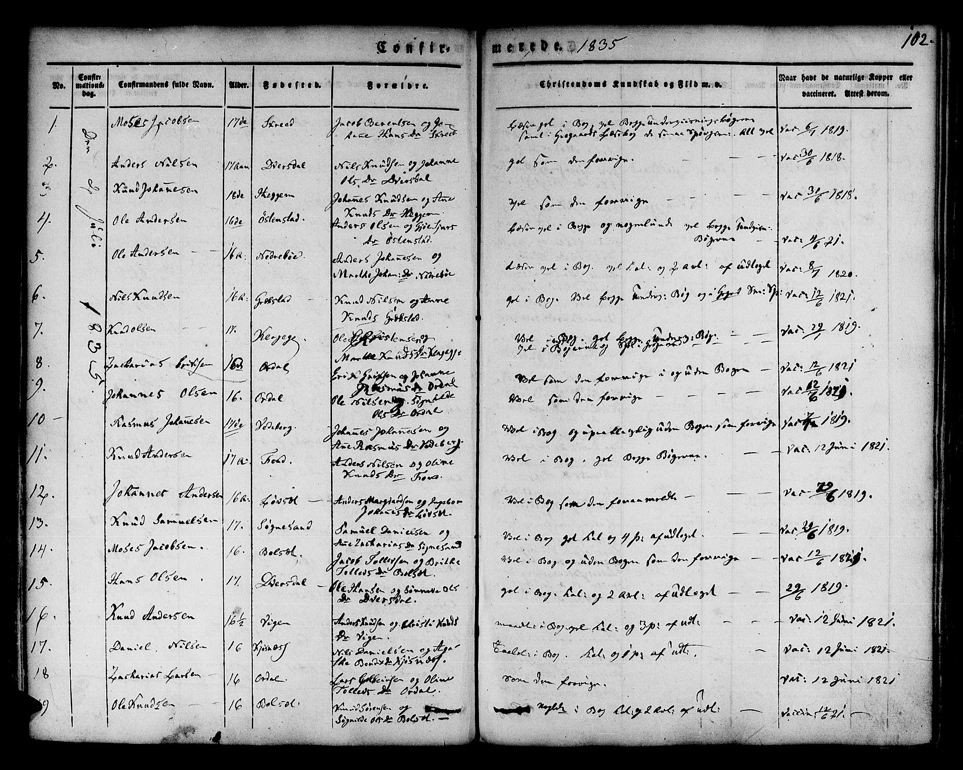 Jølster sokneprestembete, SAB/A-80701/H/Haa/Haaa/L0009: Parish register (official) no. A 9, 1833-1848, p. 102