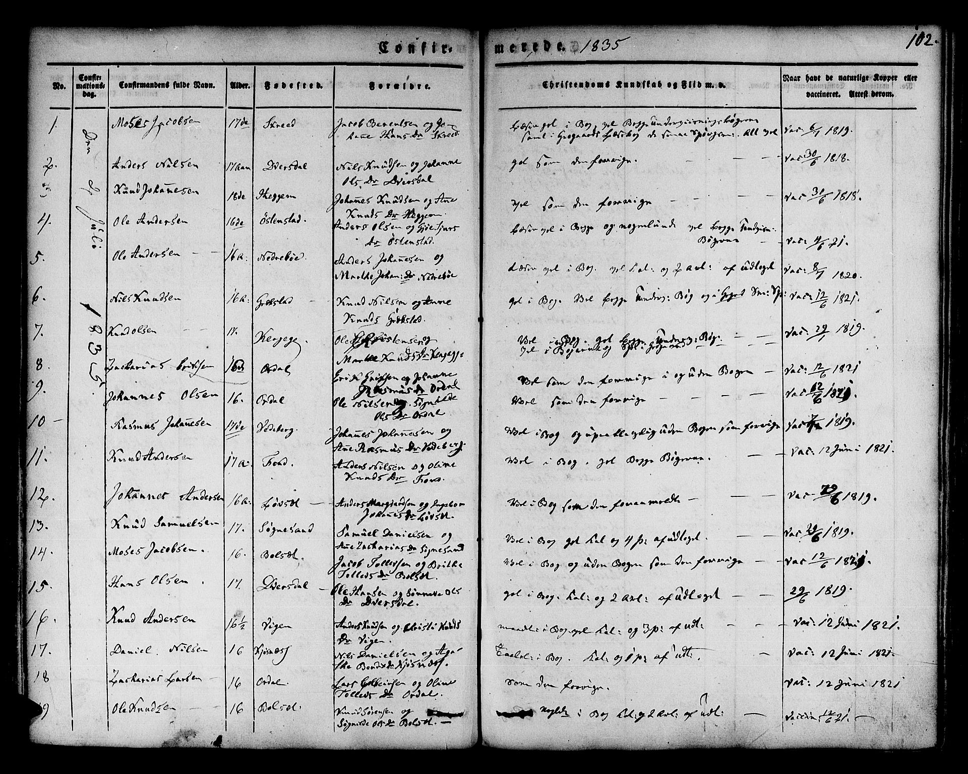 Jølster sokneprestembete, AV/SAB-A-80701/H/Haa/Haaa/L0009: Parish register (official) no. A 9, 1833-1848, p. 102