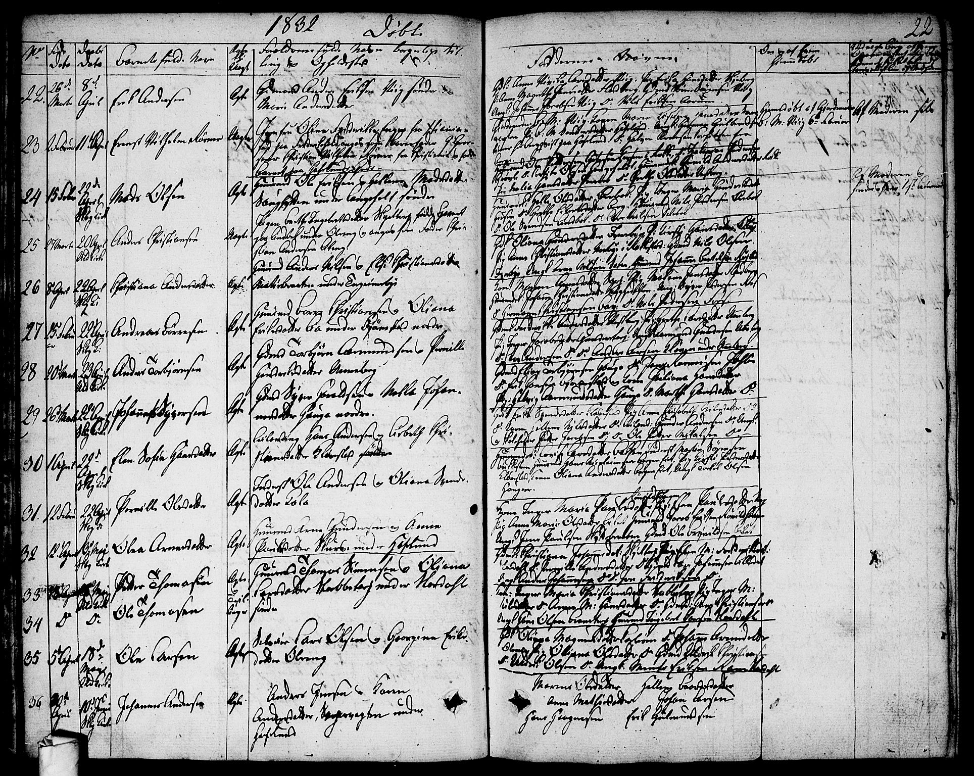 Skjeberg prestekontor Kirkebøker, SAO/A-10923/F/Fa/L0005: Parish register (official) no. I 5, 1830-1845, p. 22