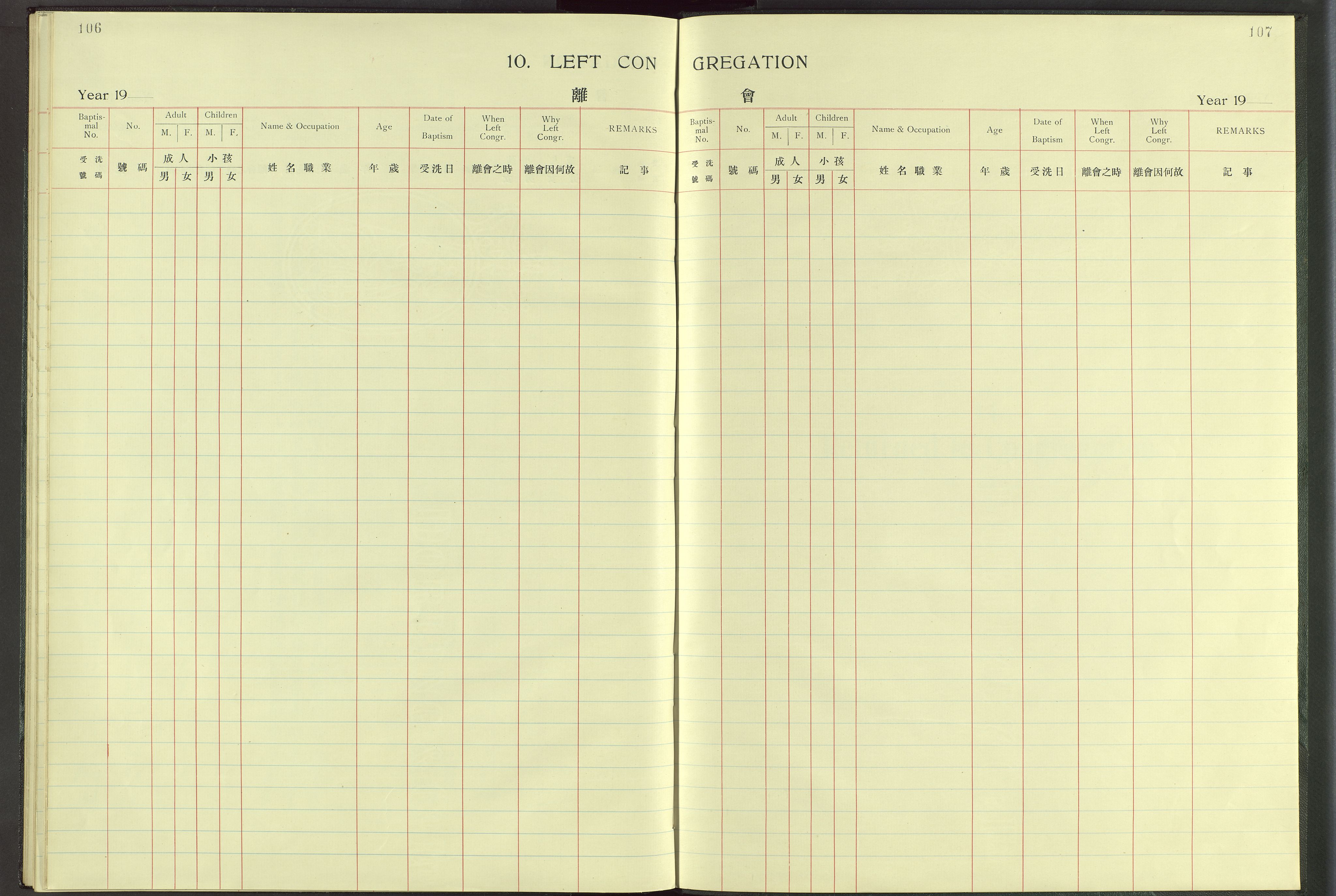 Det Norske Misjonsselskap - utland - Kina (Hunan), VID/MA-A-1065/Dm/L0063: Parish register (official) no. 101, 1908-1948, p. 106-107