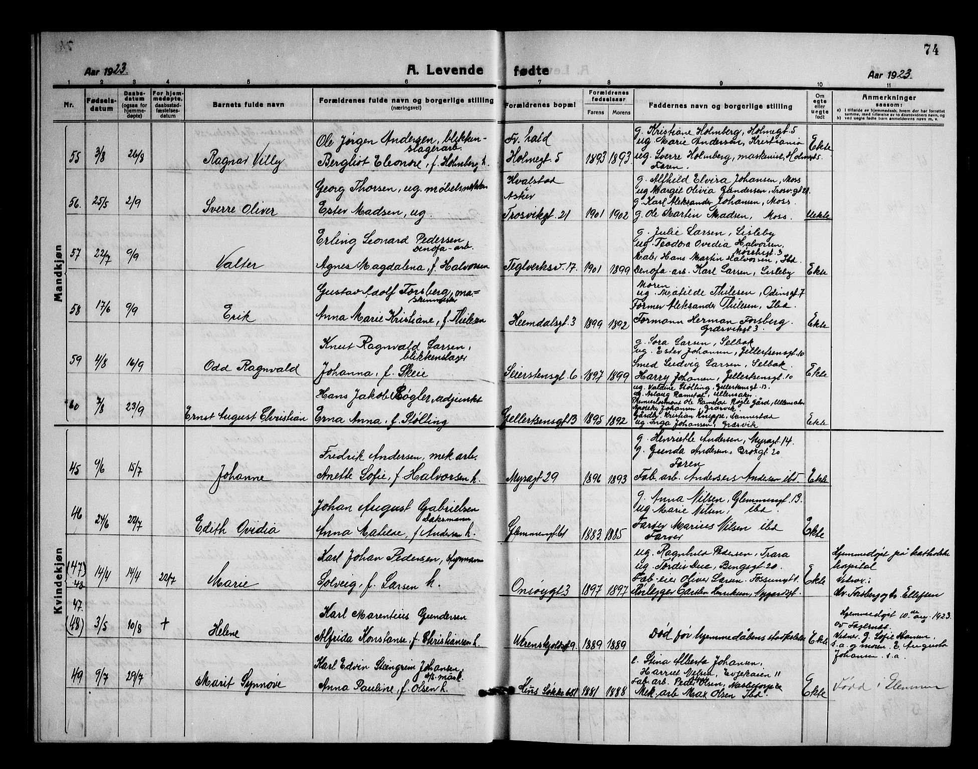Fredrikstad domkirkes prestekontor Kirkebøker, AV/SAO-A-10906/G/Ga/L0005: Parish register (copy) no. 5, 1918-1948, p. 74
