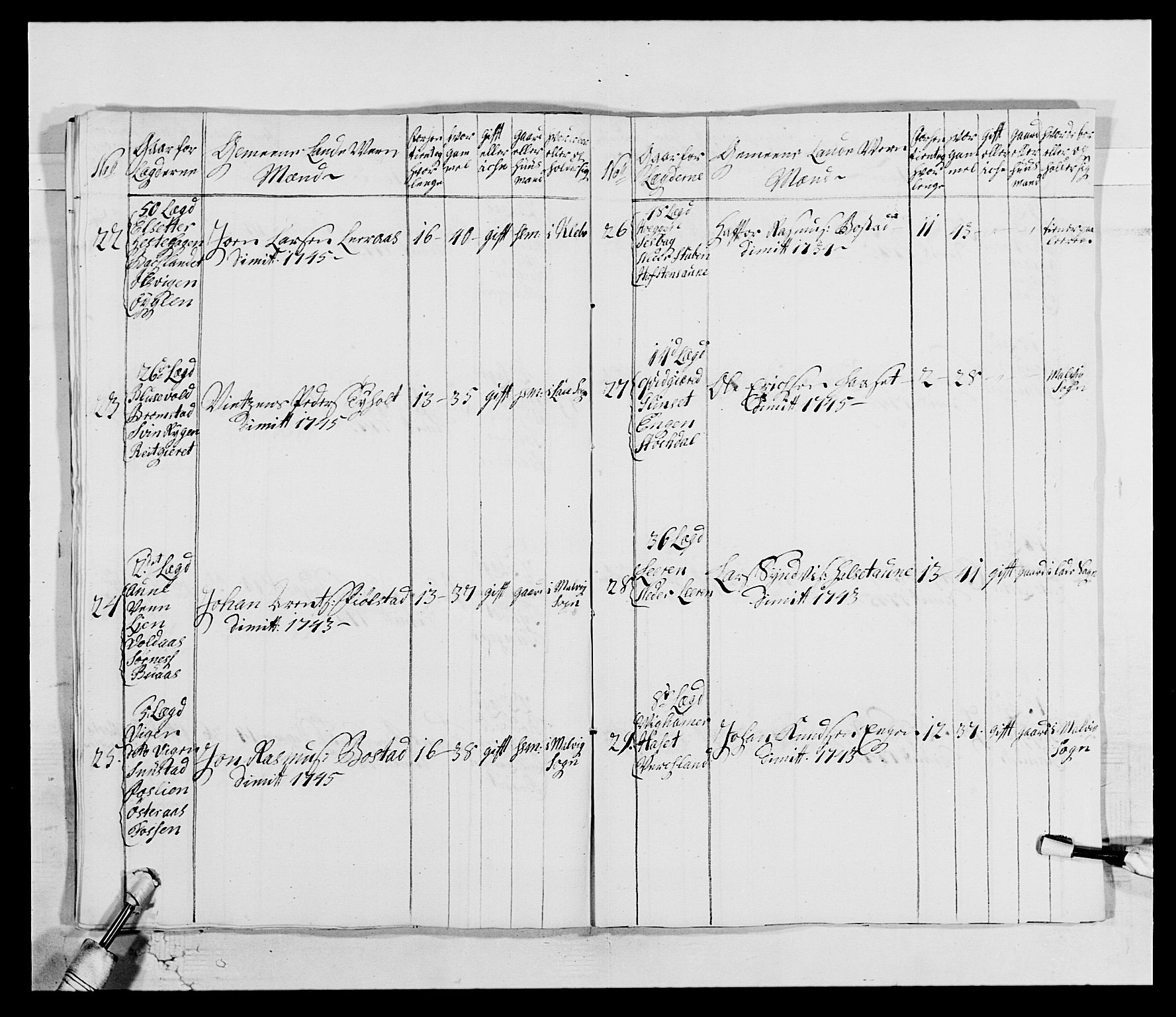 Kommanderende general (KG I) med Det norske krigsdirektorium, AV/RA-EA-5419/E/Ea/L0514: 3. Trondheimske regiment, 1737-1749, p. 219