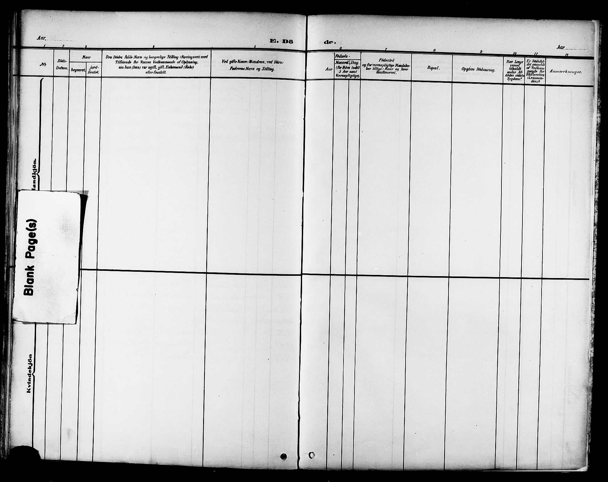 Ministerialprotokoller, klokkerbøker og fødselsregistre - Nord-Trøndelag, AV/SAT-A-1458/709/L0087: Parish register (copy) no. 709C01, 1892-1913