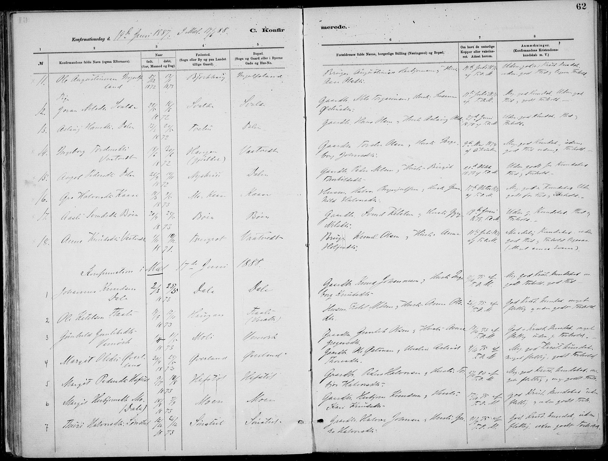 Rjukan kirkebøker, SAKO/A-294/F/Fa/L0001: Parish register (official) no. 1, 1878-1912, p. 62