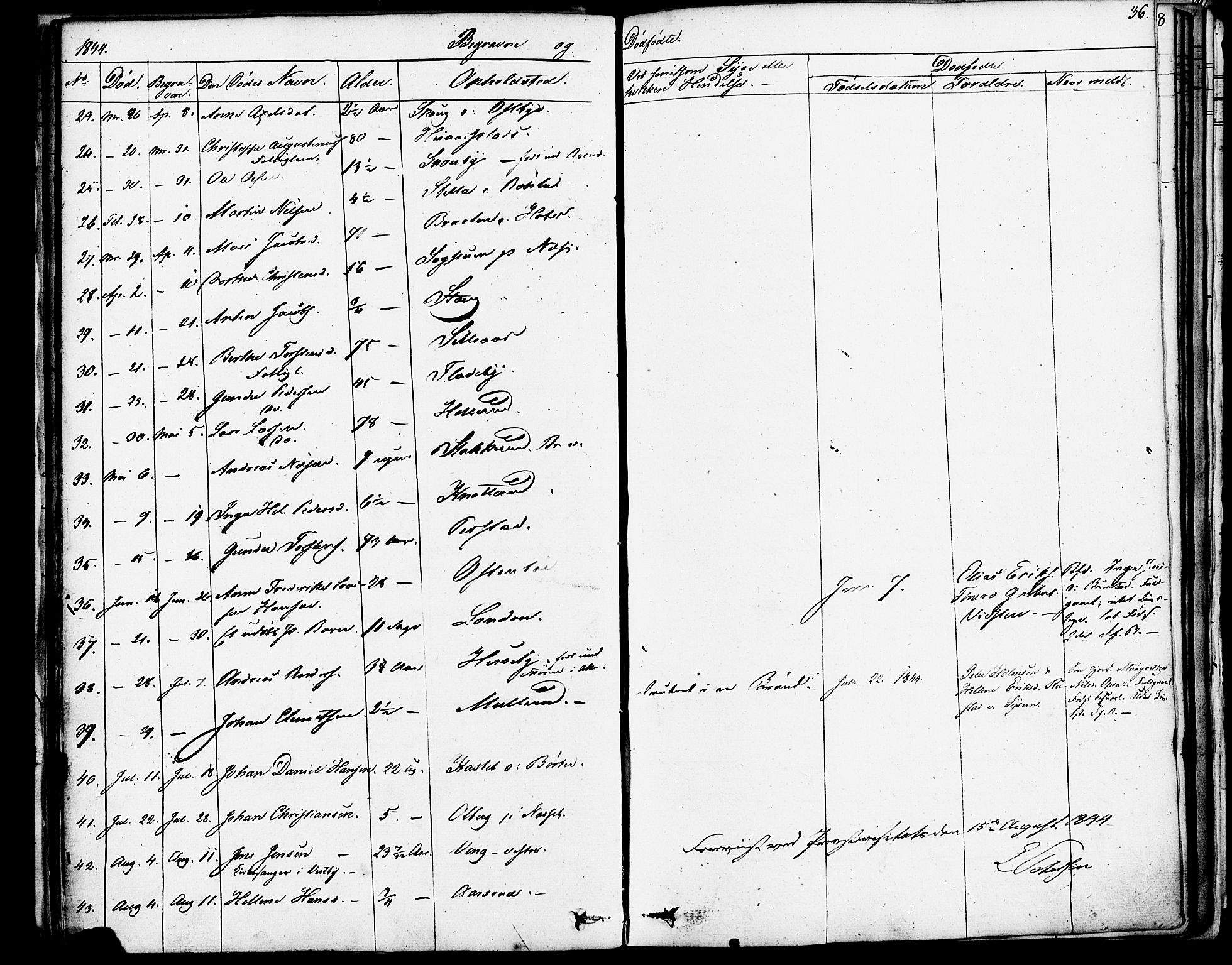 Enebakk prestekontor Kirkebøker, AV/SAO-A-10171c/F/Fa/L0013: Parish register (official) no. I 13, 1832-1882, p. 36