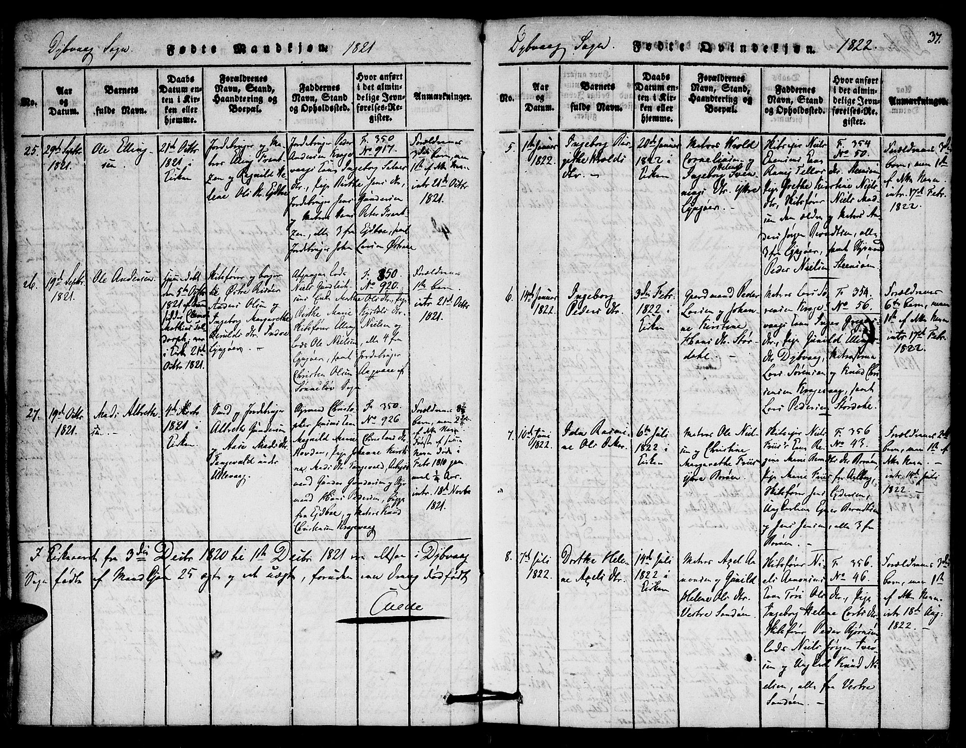 Dypvåg sokneprestkontor, AV/SAK-1111-0007/F/Fa/Faa/L0003: Parish register (official) no. A 3 /1, 1817-1824, p. 37