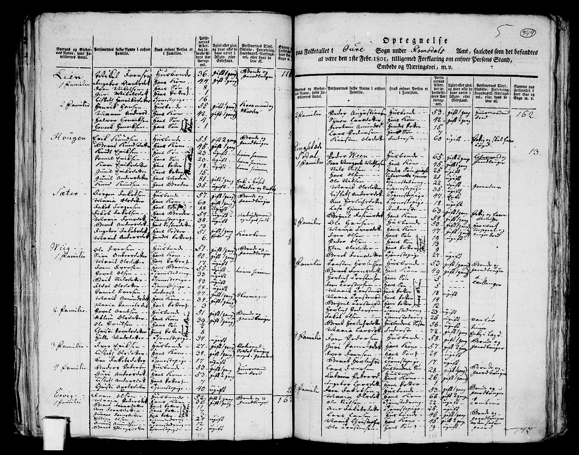 RA, 1801 census for 1569P Aure, 1801, p. 748b-749a