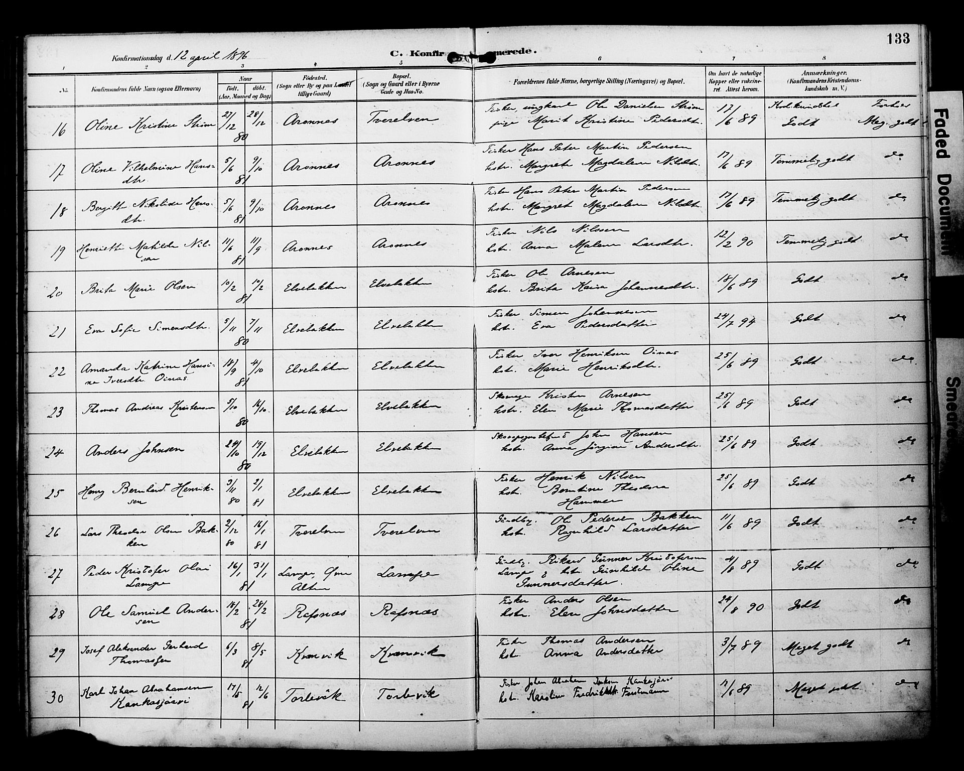 Alta sokneprestkontor, SATØ/S-1338/H/Ha/L0003.kirke: Parish register (official) no. 3, 1892-1904, p. 133