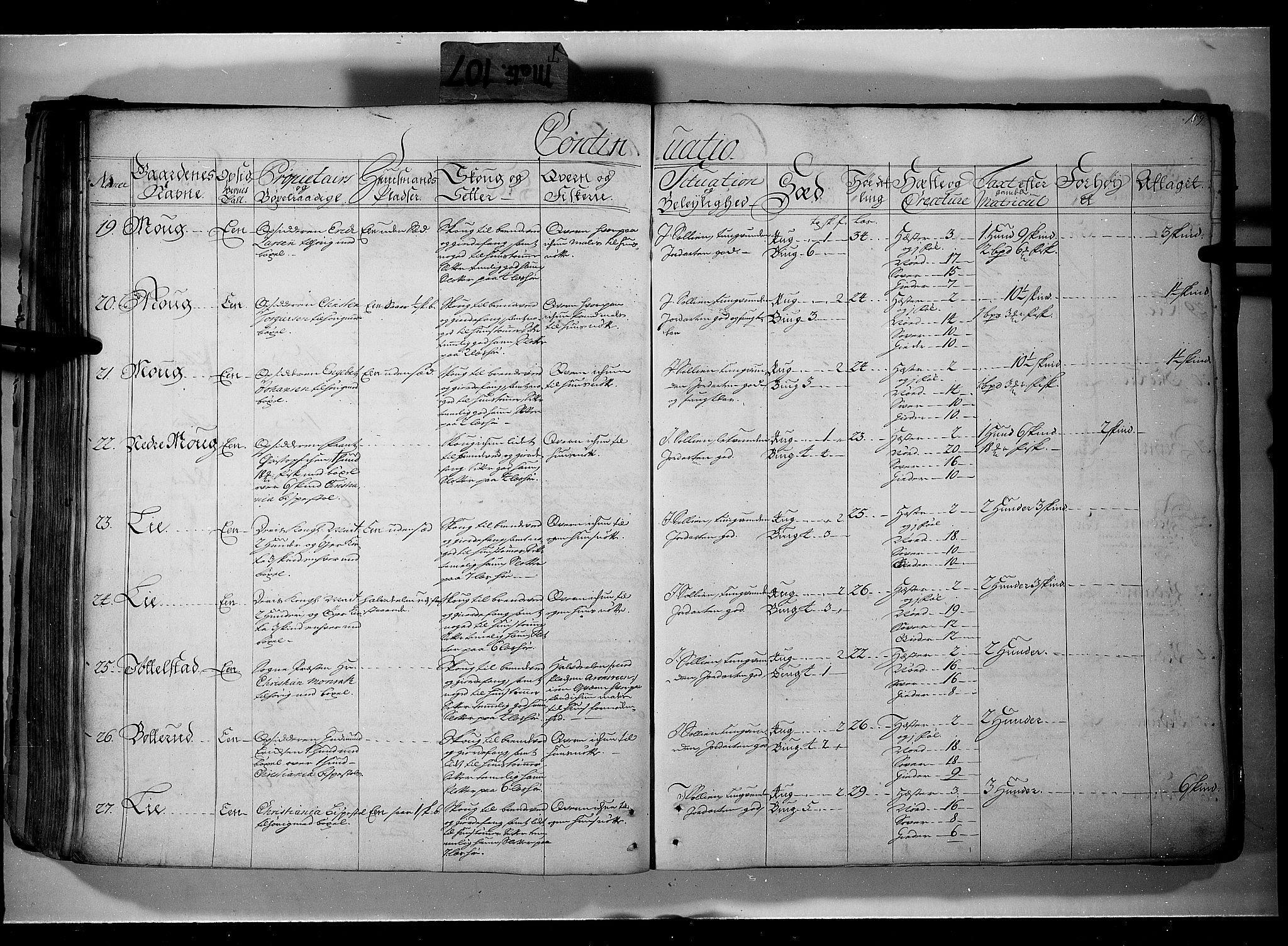 Rentekammeret inntil 1814, Realistisk ordnet avdeling, AV/RA-EA-4070/N/Nb/Nbf/L0107: Gudbrandsdalen eksaminasjonsprotokoll, 1723, p. 158b-159a