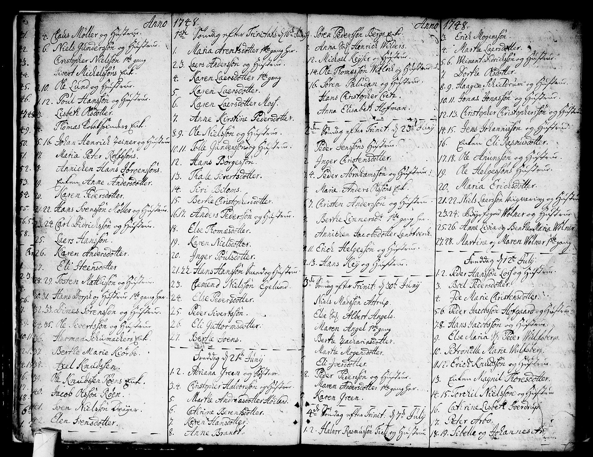 Strømsø kirkebøker, AV/SAKO-A-246/F/Fa/L0008: Parish register (official) no. I 8, 1748-1774, p. 8