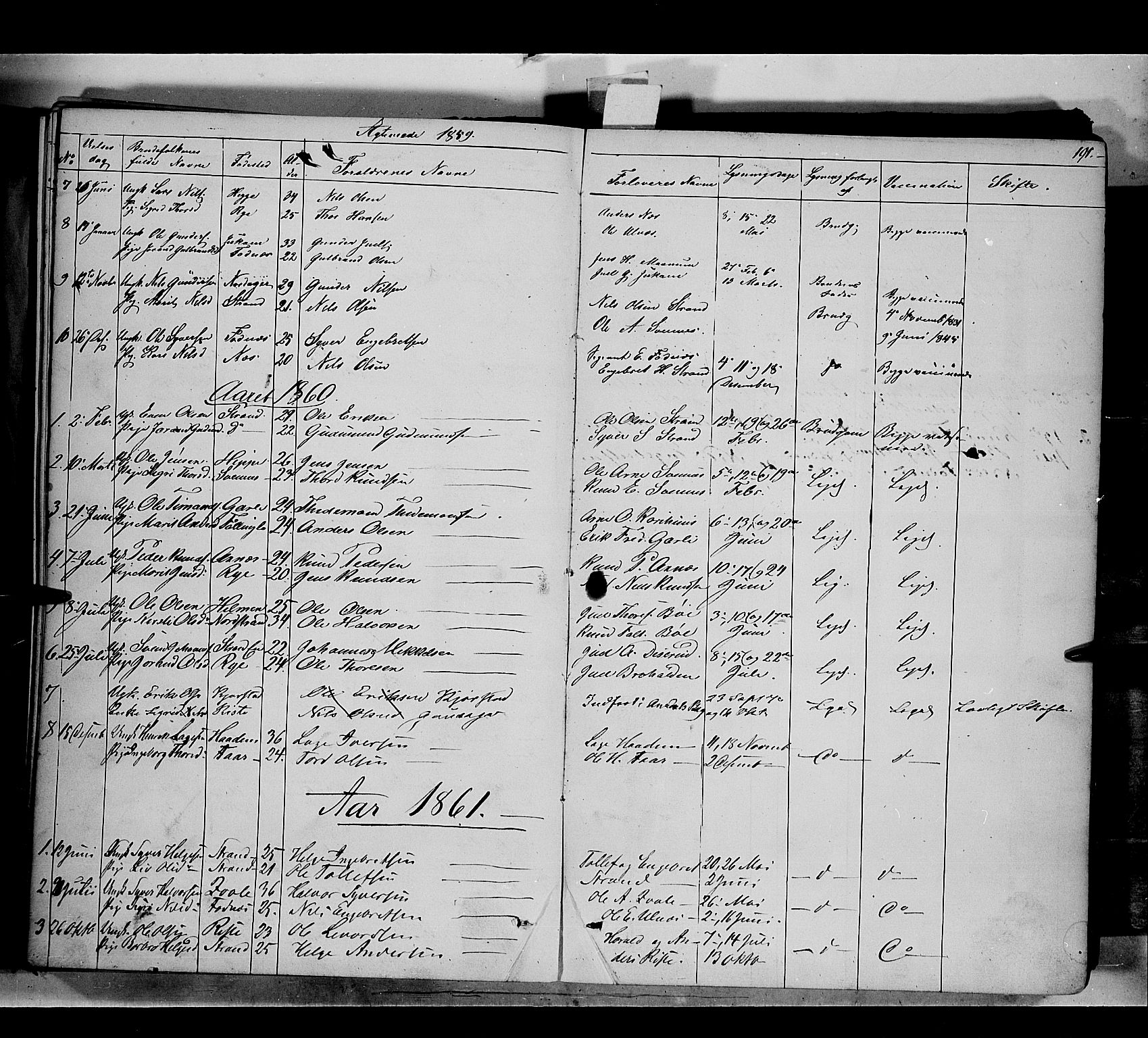 Nord-Aurdal prestekontor, SAH/PREST-132/H/Ha/Haa/L0005: Parish register (official) no. 5, 1842-1863, p. 191