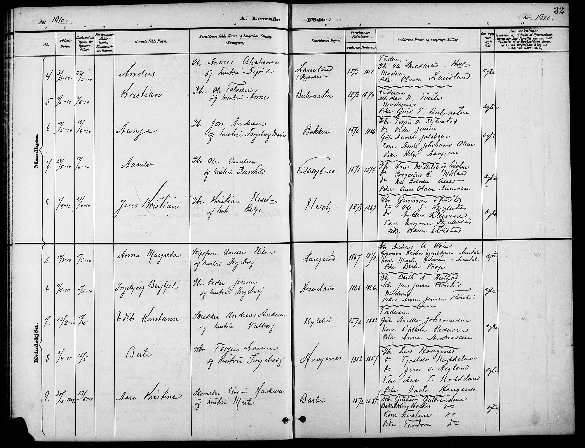 Austre Moland sokneprestkontor, AV/SAK-1111-0001/F/Fb/Fba/L0004: Parish register (copy) no. B 4a, 1897-1913, p. 32