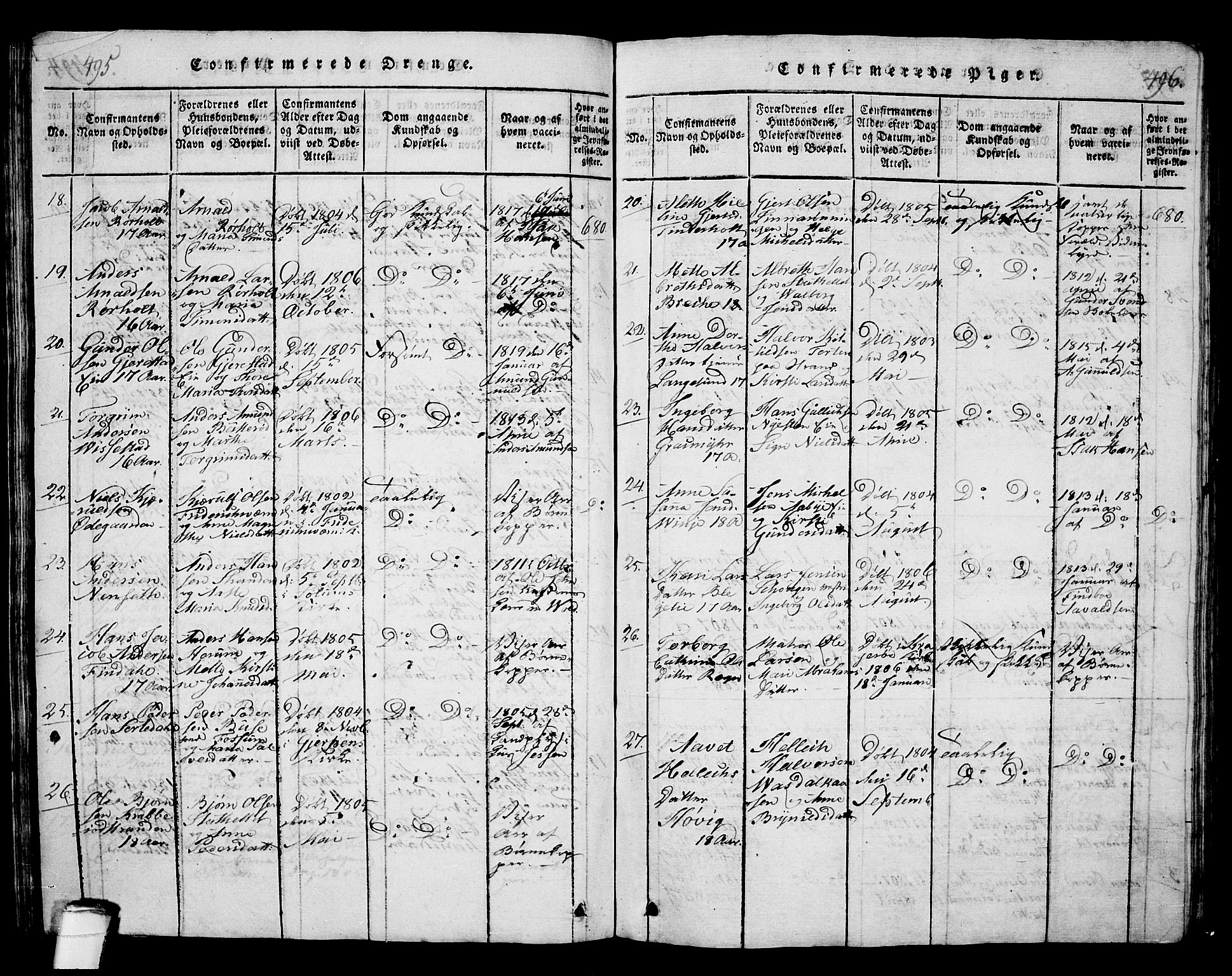 Langesund kirkebøker, SAKO/A-280/G/Ga/L0003: Parish register (copy) no. 3, 1815-1858, p. 495-496