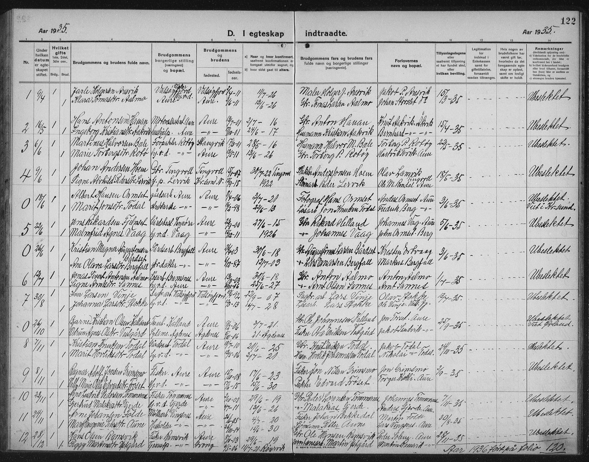 Ministerialprotokoller, klokkerbøker og fødselsregistre - Møre og Romsdal, AV/SAT-A-1454/578/L0911: Parish register (copy) no. 578C04, 1921-1940, p. 122