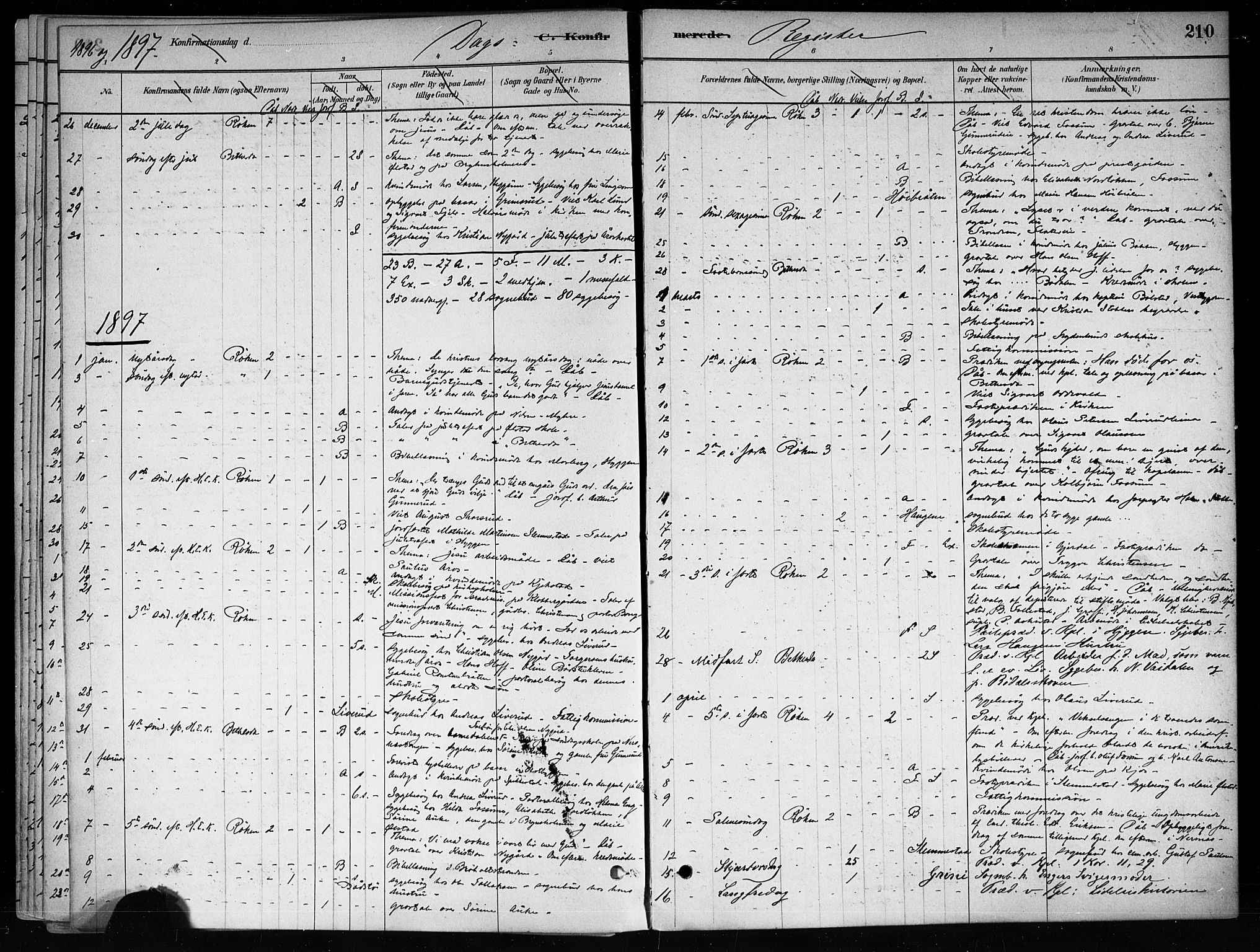 Røyken kirkebøker, SAKO/A-241/F/Fa/L0008: Parish register (official) no. 8, 1880-1897, p. 210