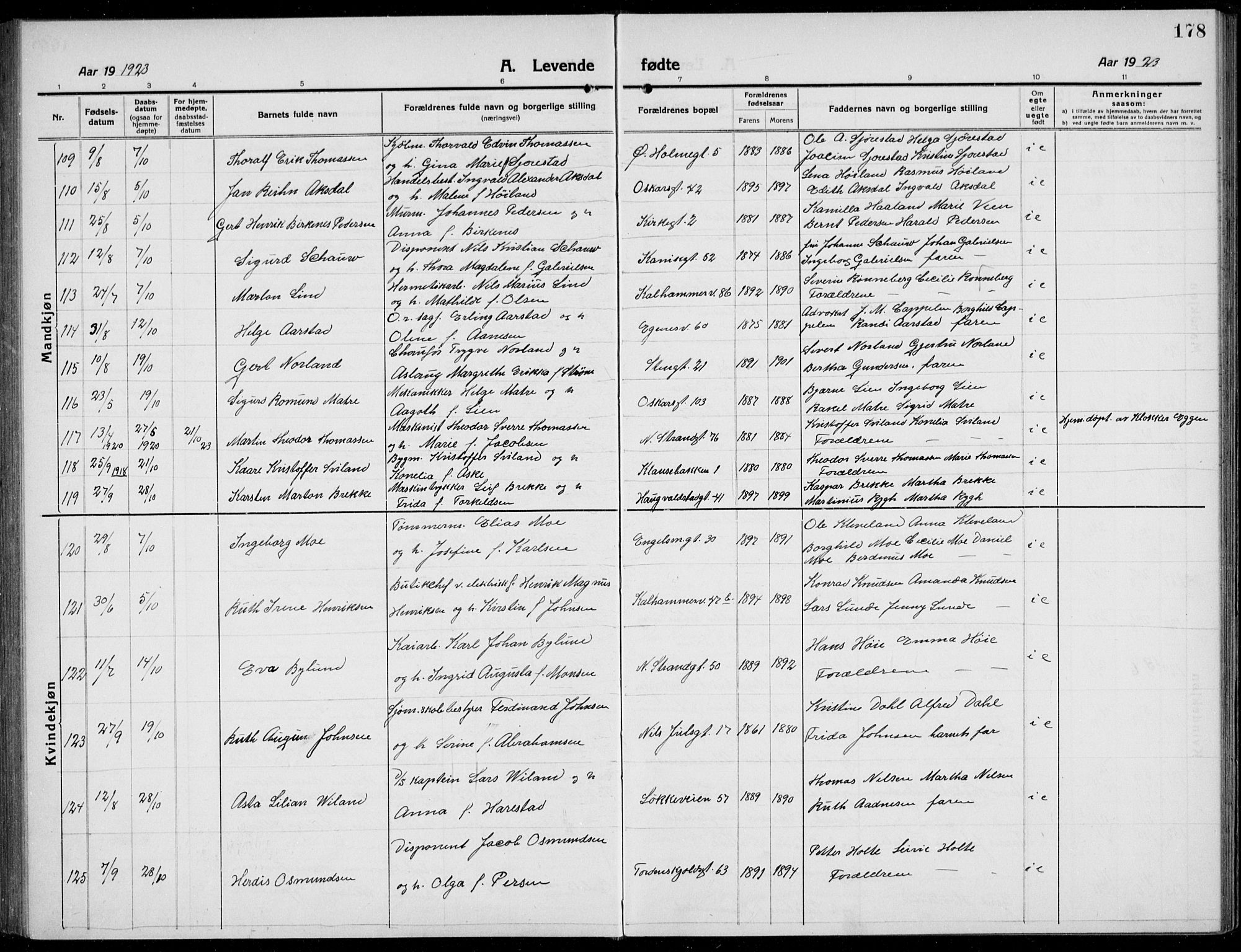 Domkirken sokneprestkontor, AV/SAST-A-101812/001/30/30BB/L0019: Parish register (copy) no. B 19, 1915-1932, p. 178