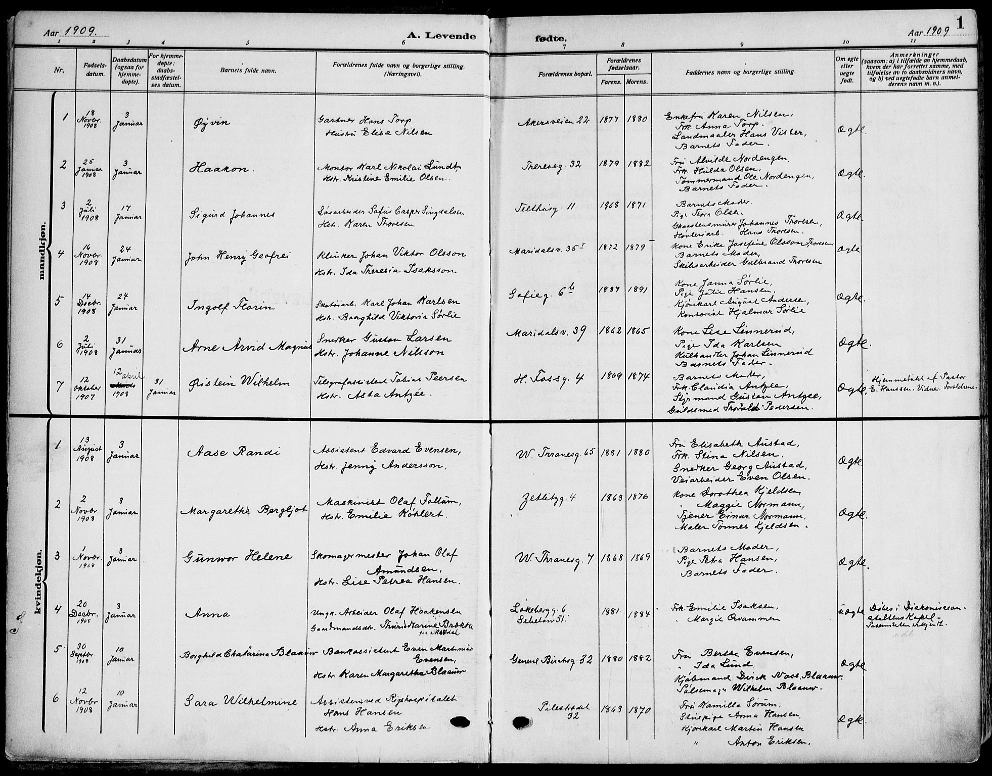Gamle Aker prestekontor Kirkebøker, SAO/A-10617a/F/L0014: Parish register (official) no. 14, 1909-1924, p. 1