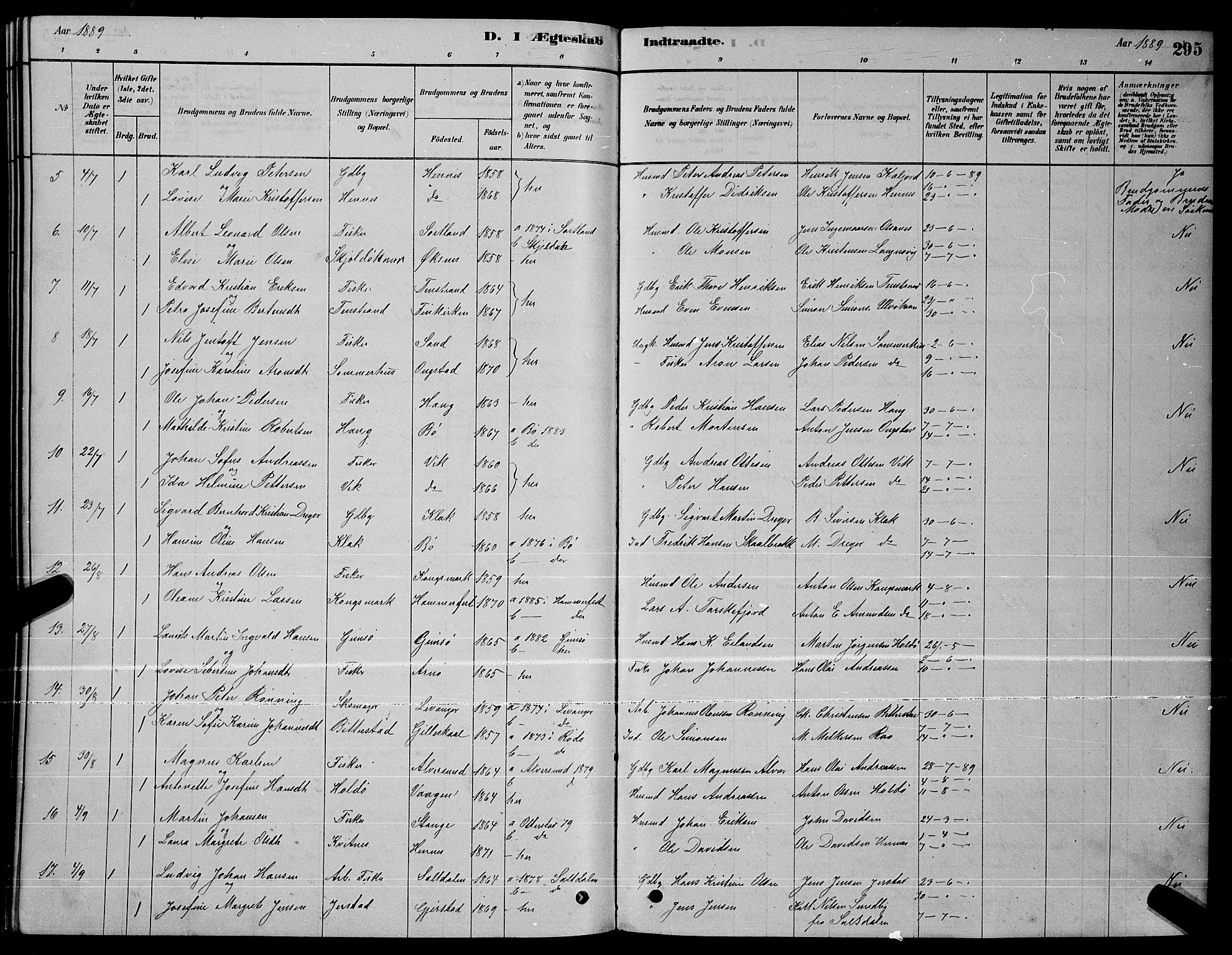 Ministerialprotokoller, klokkerbøker og fødselsregistre - Nordland, AV/SAT-A-1459/888/L1267: Parish register (copy) no. 888C05, 1878-1890, p. 295