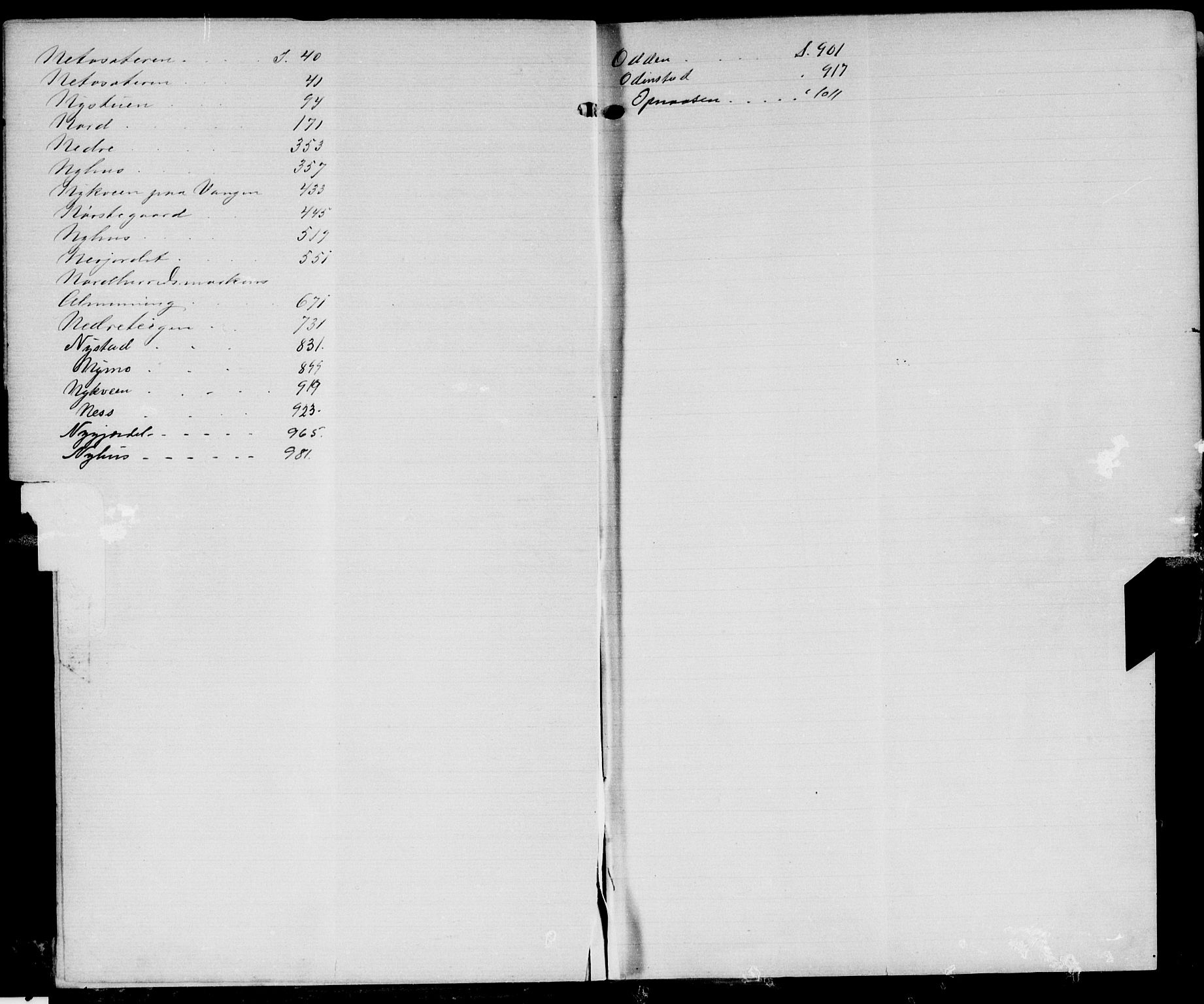 Nord-Gudbrandsdal tingrett, AV/SAH-TING-002/H/Ha/Had/L0004: Mortgage register no. 4, 1898-1950