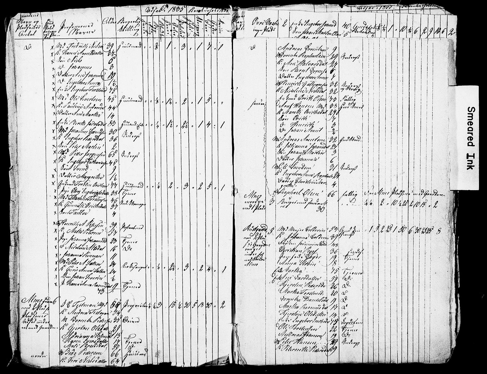 , Census 1835 for Skogn, 1835, p. 26