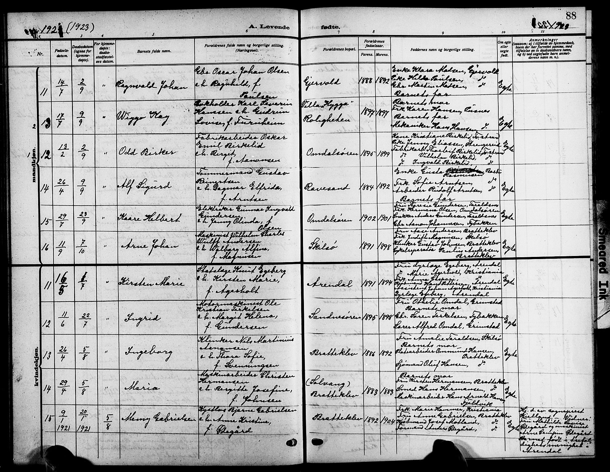 Tromøy sokneprestkontor, AV/SAK-1111-0041/F/Fb/L0007: Parish register (copy) no. B 7, 1908-1925, p. 88