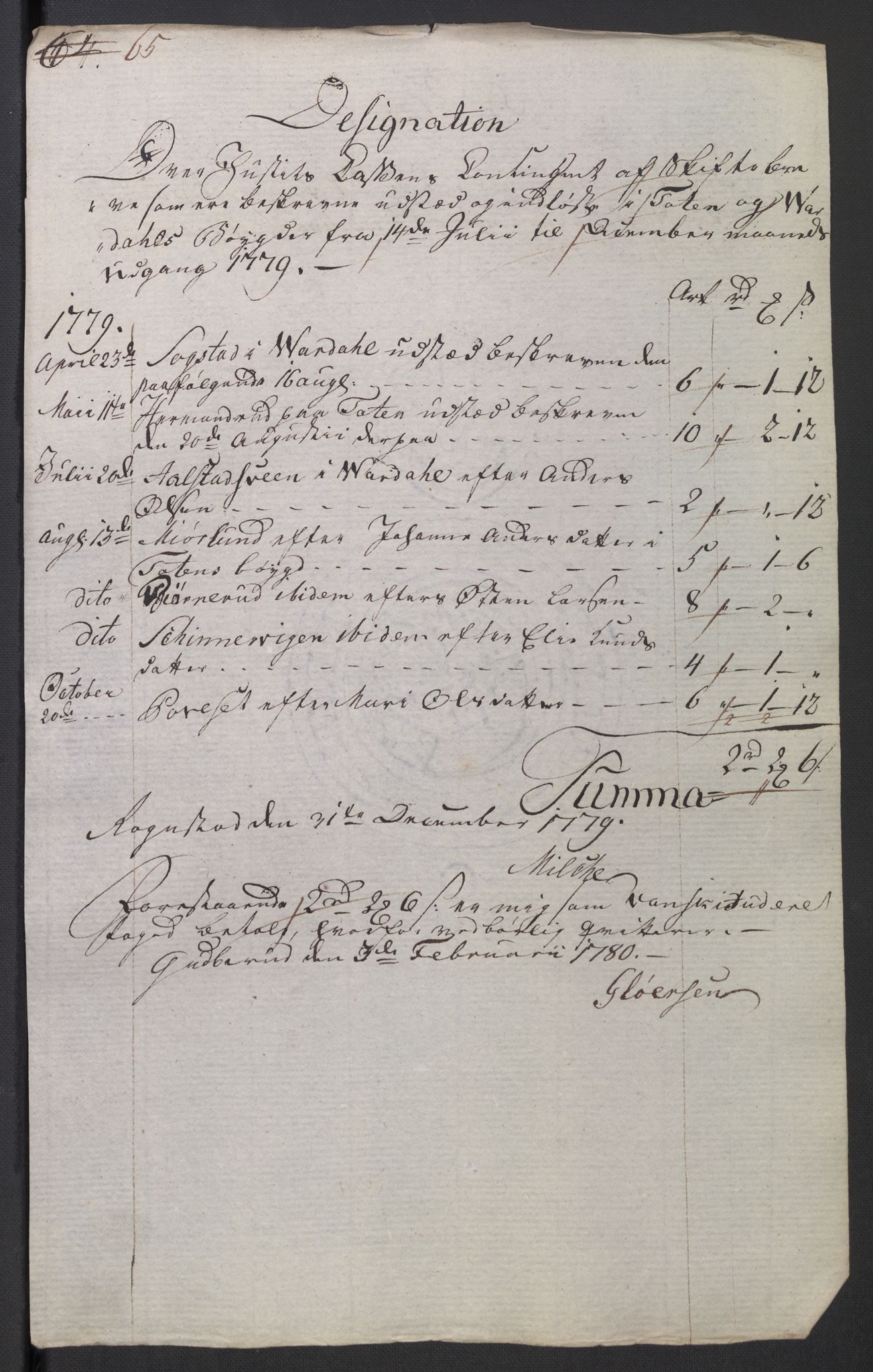 Rentekammeret inntil 1814, Reviderte regnskaper, Mindre regnskaper, AV/RA-EA-4068/Rb/L0014: Opplands amt, 1771-1779, p. 809