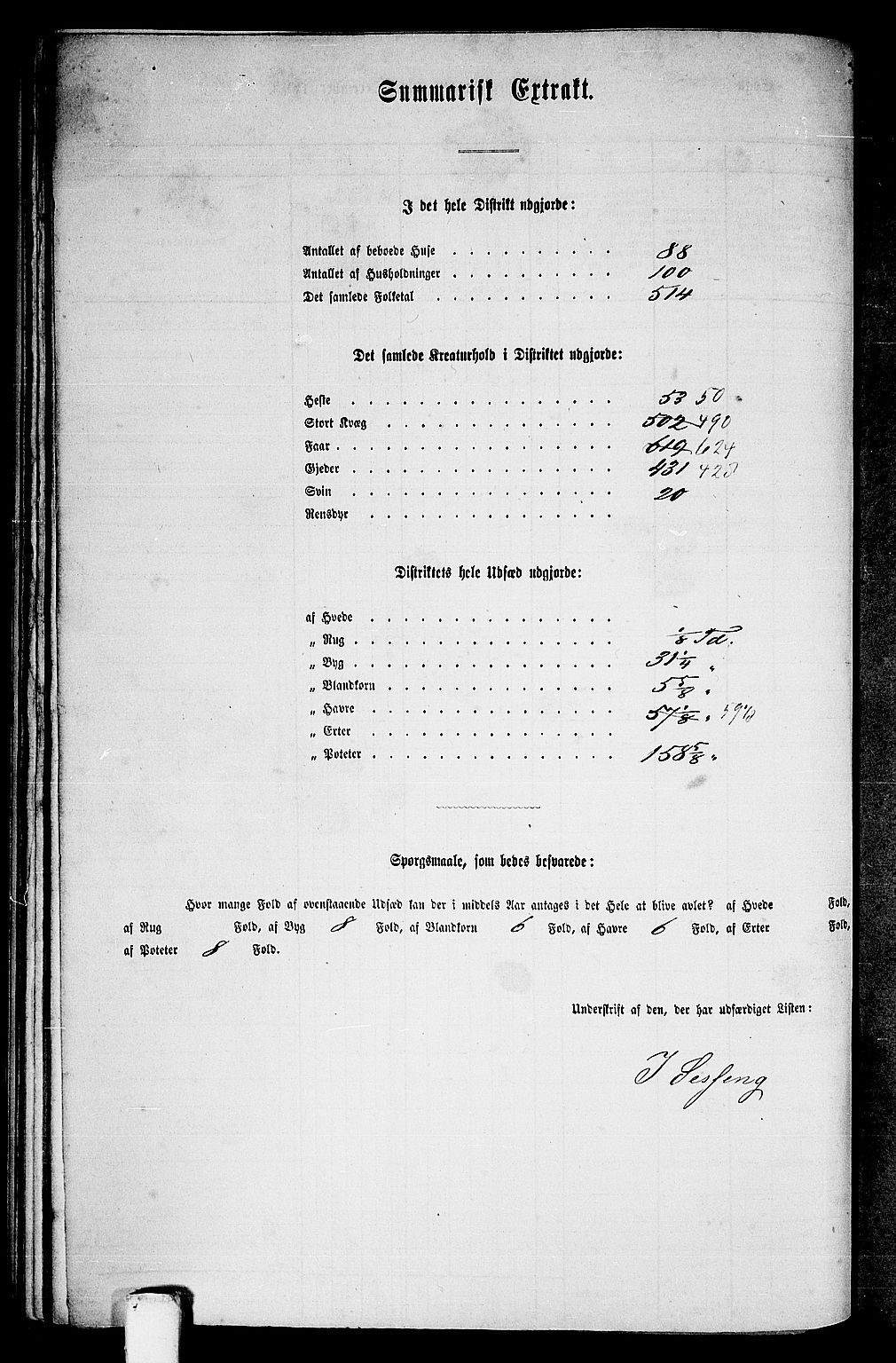 RA, 1865 census for Selbu, 1865, p. 155