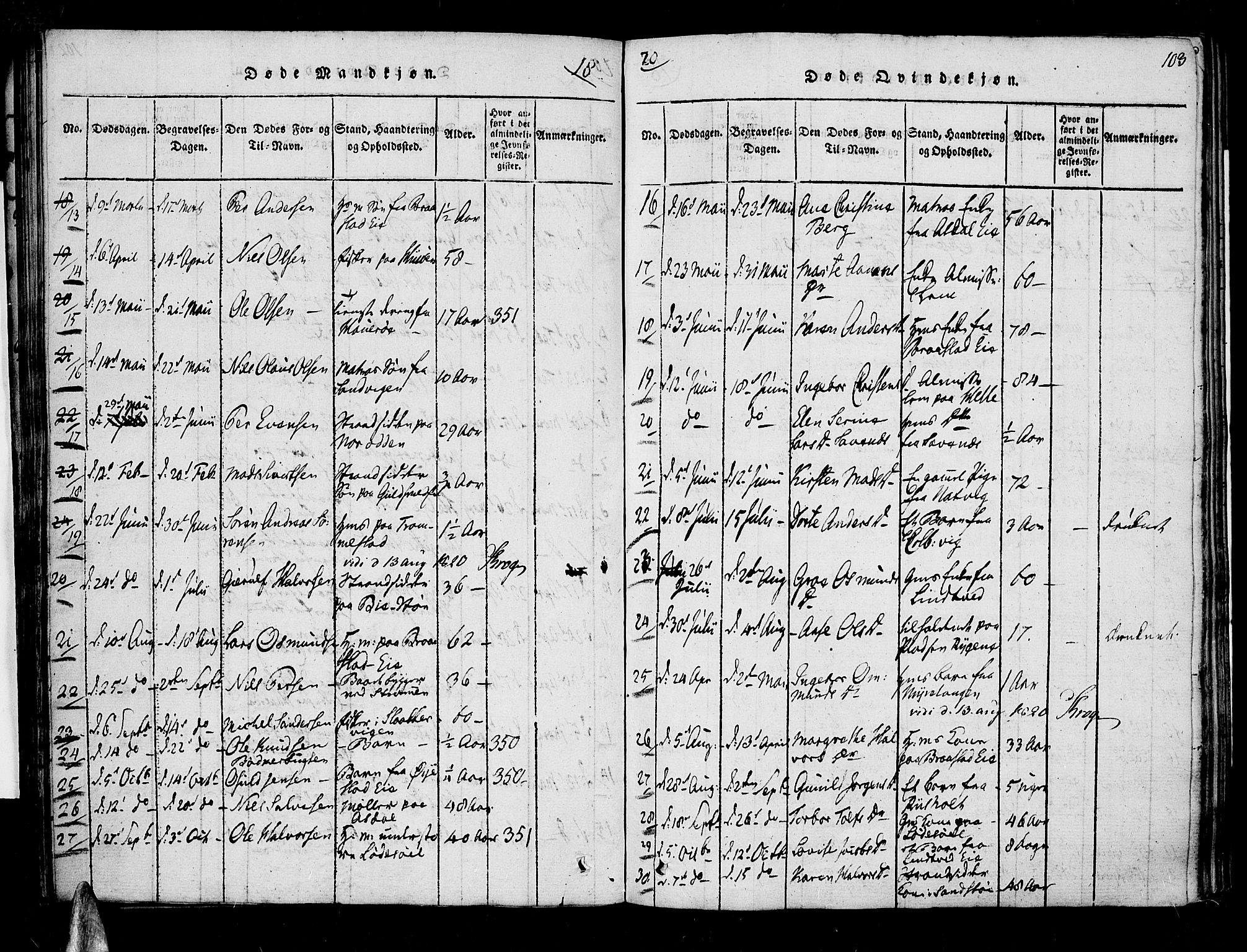 Øyestad sokneprestkontor, SAK/1111-0049/F/Fa/L0012: Parish register (official) no. A 12, 1816-1827, p. 103