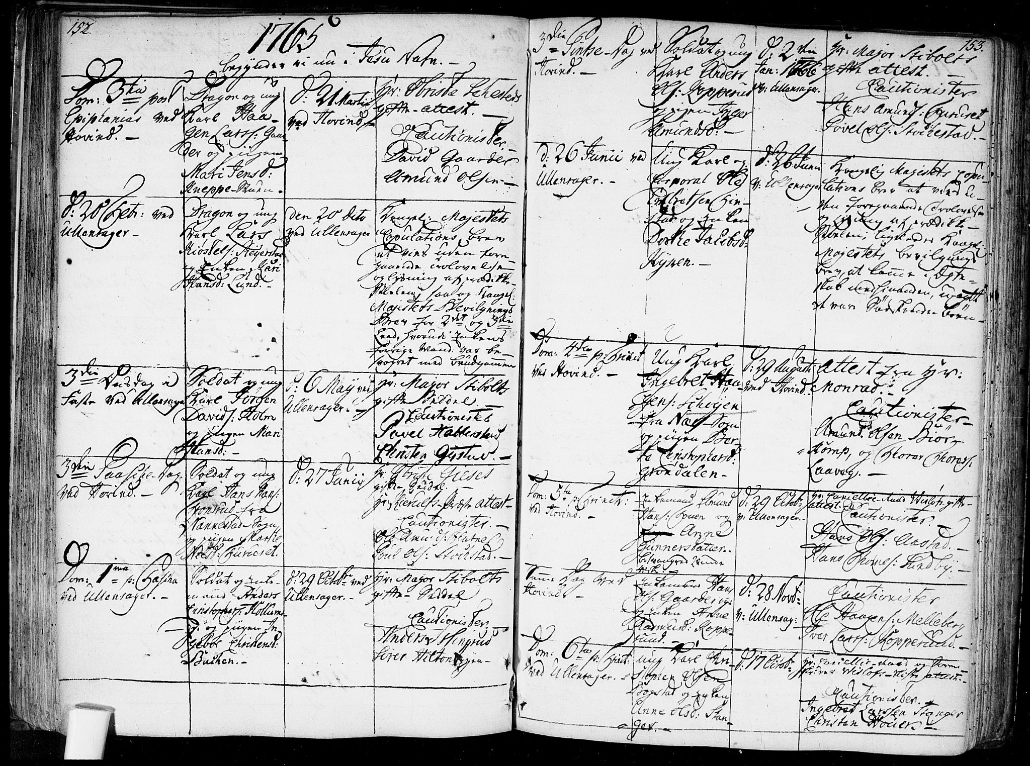 Ullensaker prestekontor Kirkebøker, SAO/A-10236a/F/Fa/L0010: Parish register (official) no. I 10, 1733-1776, p. 152-153