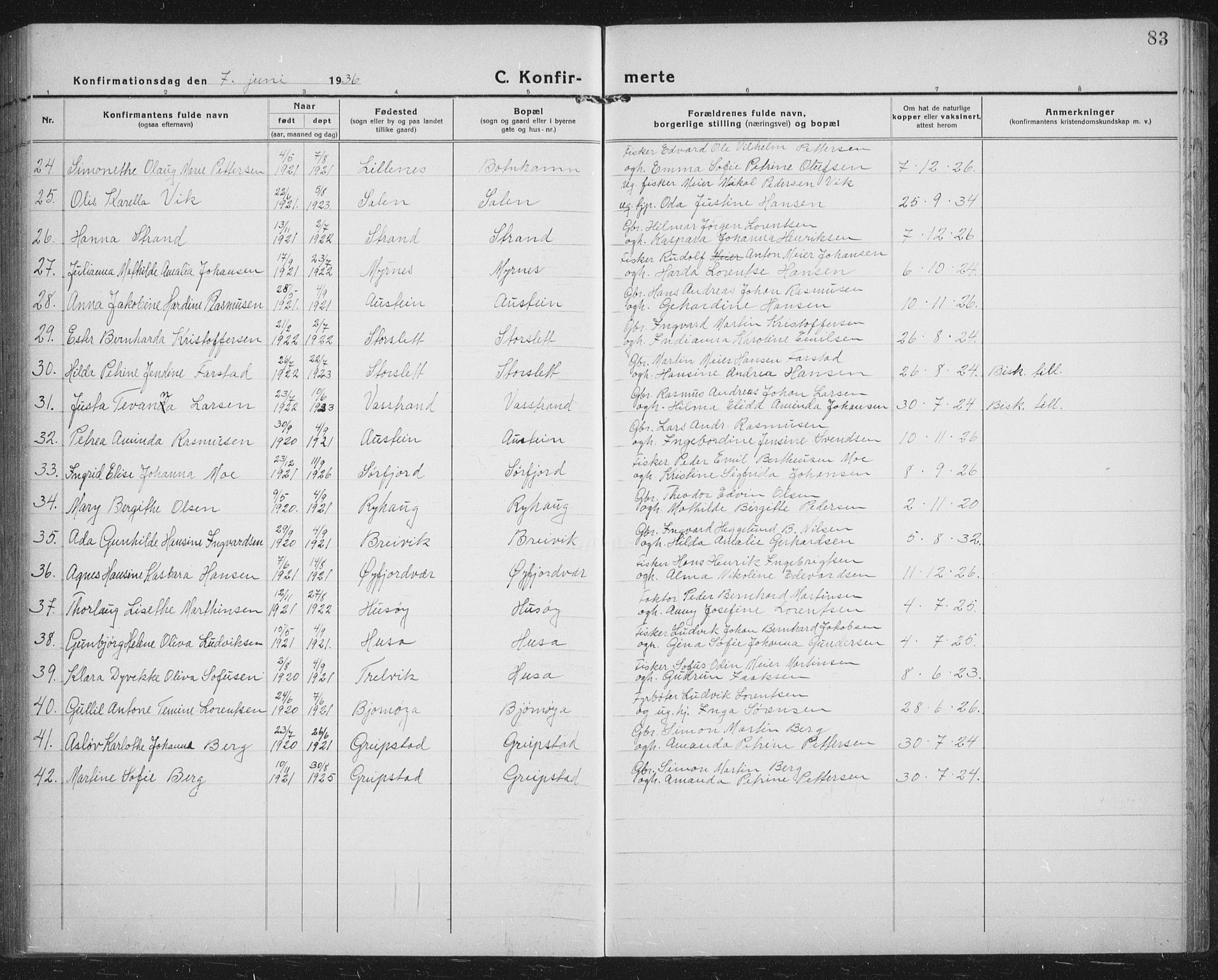 Lenvik sokneprestembete, SATØ/S-1310/H/Ha/Hab/L0023klokker: Parish register (copy) no. 23, 1918-1936, p. 83