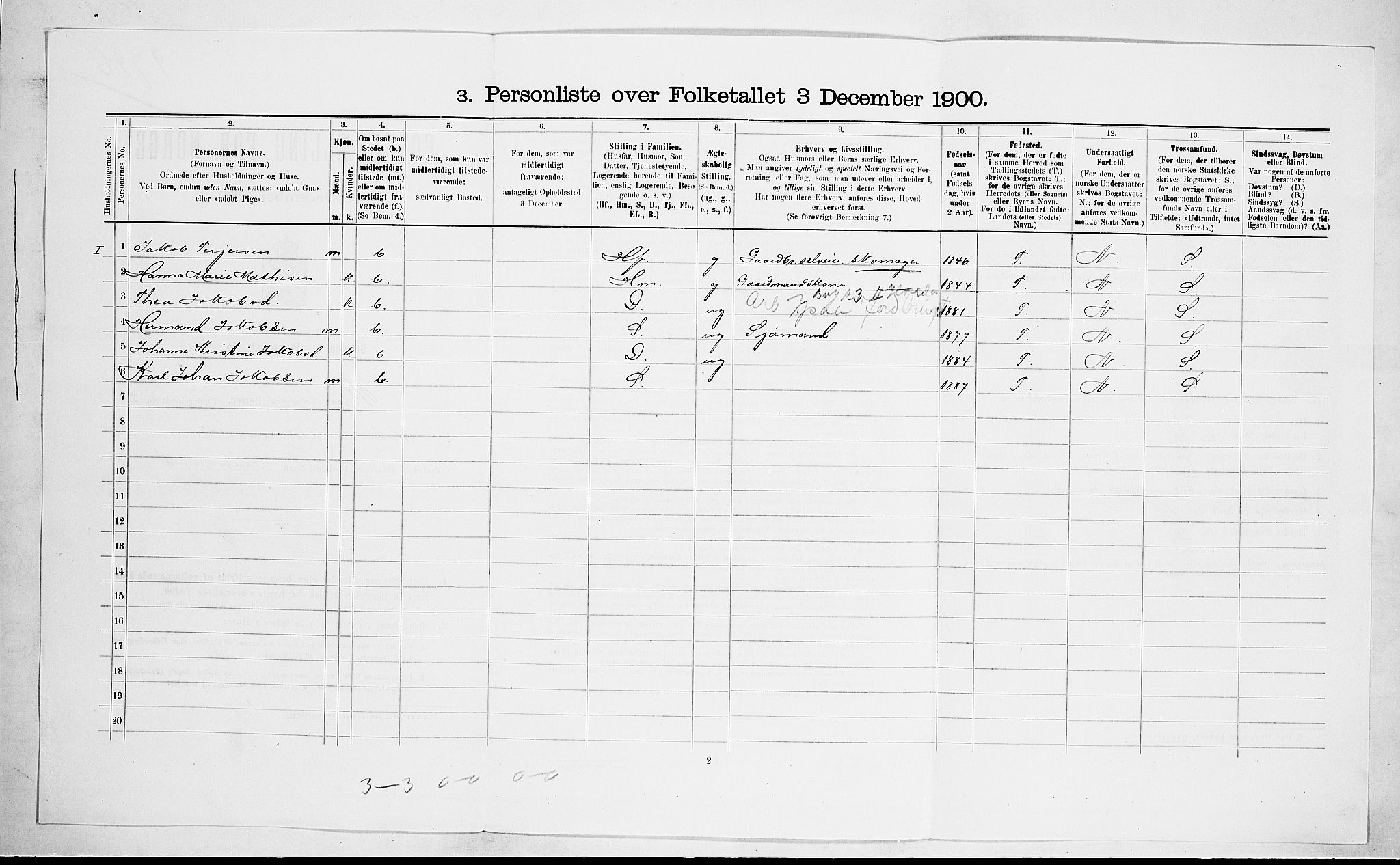 RA, 1900 census for Brunlanes, 1900, p. 1087