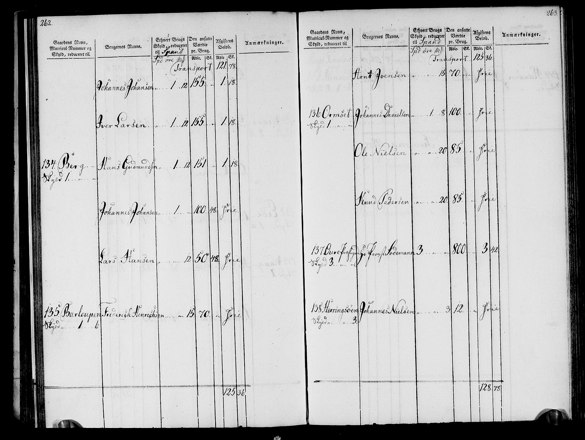 Rentekammeret inntil 1814, Realistisk ordnet avdeling, AV/RA-EA-4070/N/Ne/Nea/L0133: Nordmøre fogderi. Oppebørselsregister, 1803, p. 134