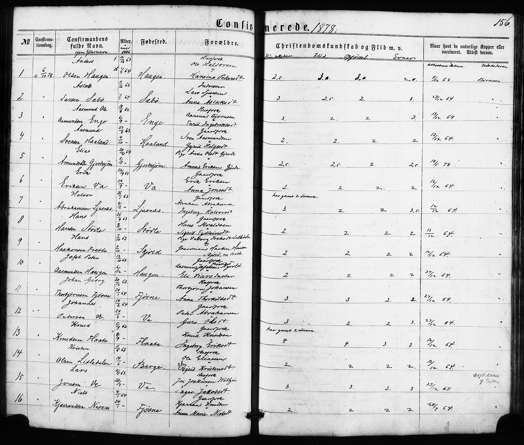 Etne sokneprestembete, SAB/A-75001/H/Haa: Parish register (official) no. A 9, 1862-1878, p. 156