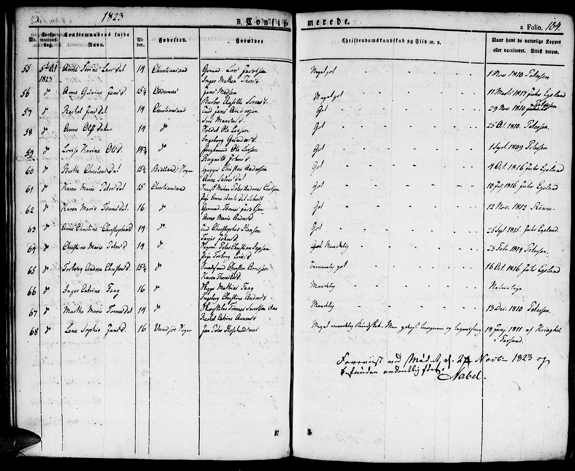 Kristiansand domprosti, SAK/1112-0006/F/Fa/L0009: Parish register (official) no. A 9, 1821-1827, p. 184