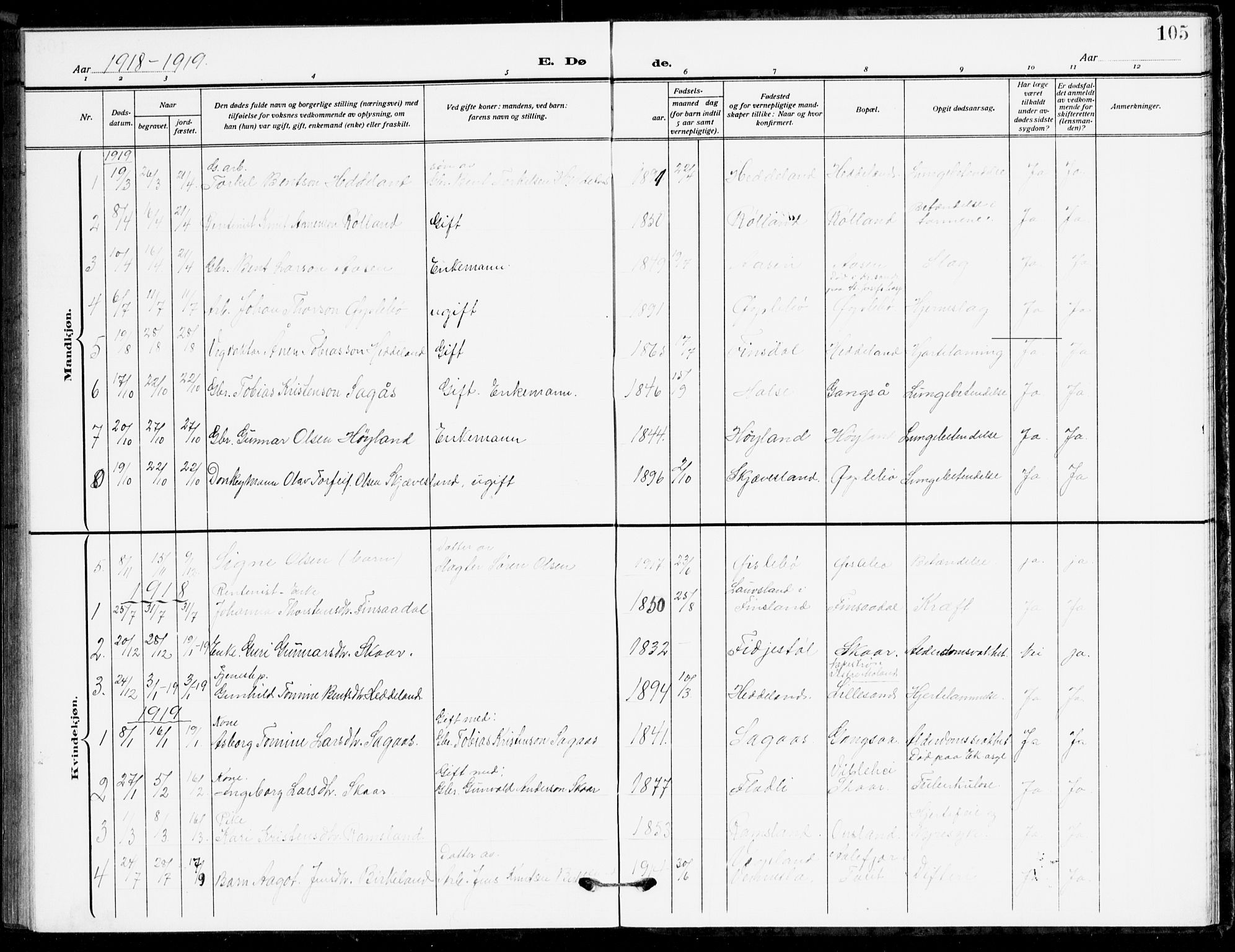 Holum sokneprestkontor, AV/SAK-1111-0022/F/Fb/Fbc/L0004: Parish register (copy) no. B 4, 1908-1930, p. 105