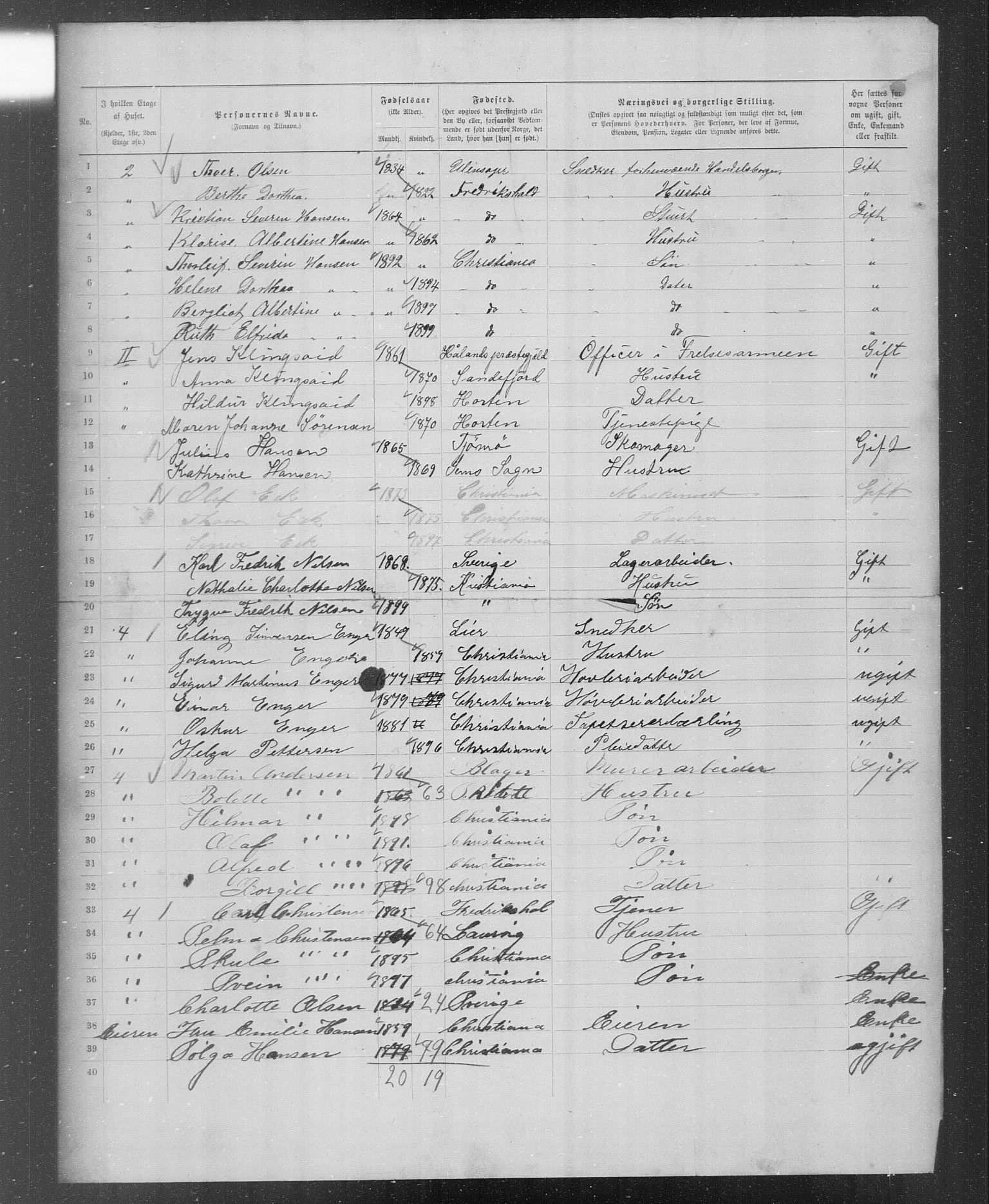 OBA, Municipal Census 1899 for Kristiania, 1899, p. 5154