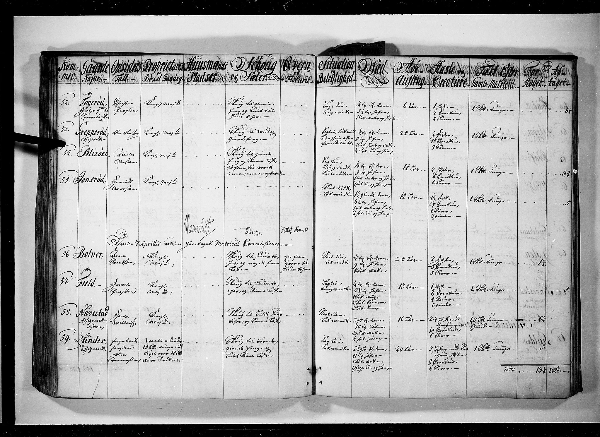 Rentekammeret inntil 1814, Realistisk ordnet avdeling, AV/RA-EA-4070/N/Nb/Nbf/L0095: Moss, Onsøy, Tune og Veme eksaminasjonsprotokoll, 1723, p. 105b-106a