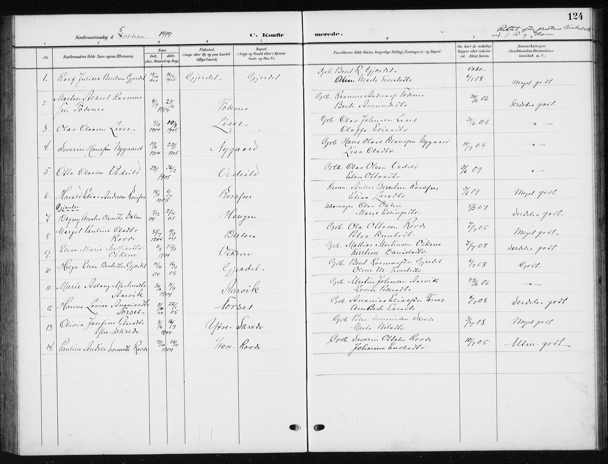 Ministerialprotokoller, klokkerbøker og fødselsregistre - Møre og Romsdal, AV/SAT-A-1454/504/L0061: Parish register (copy) no. 504C03, 1902-1940, p. 124