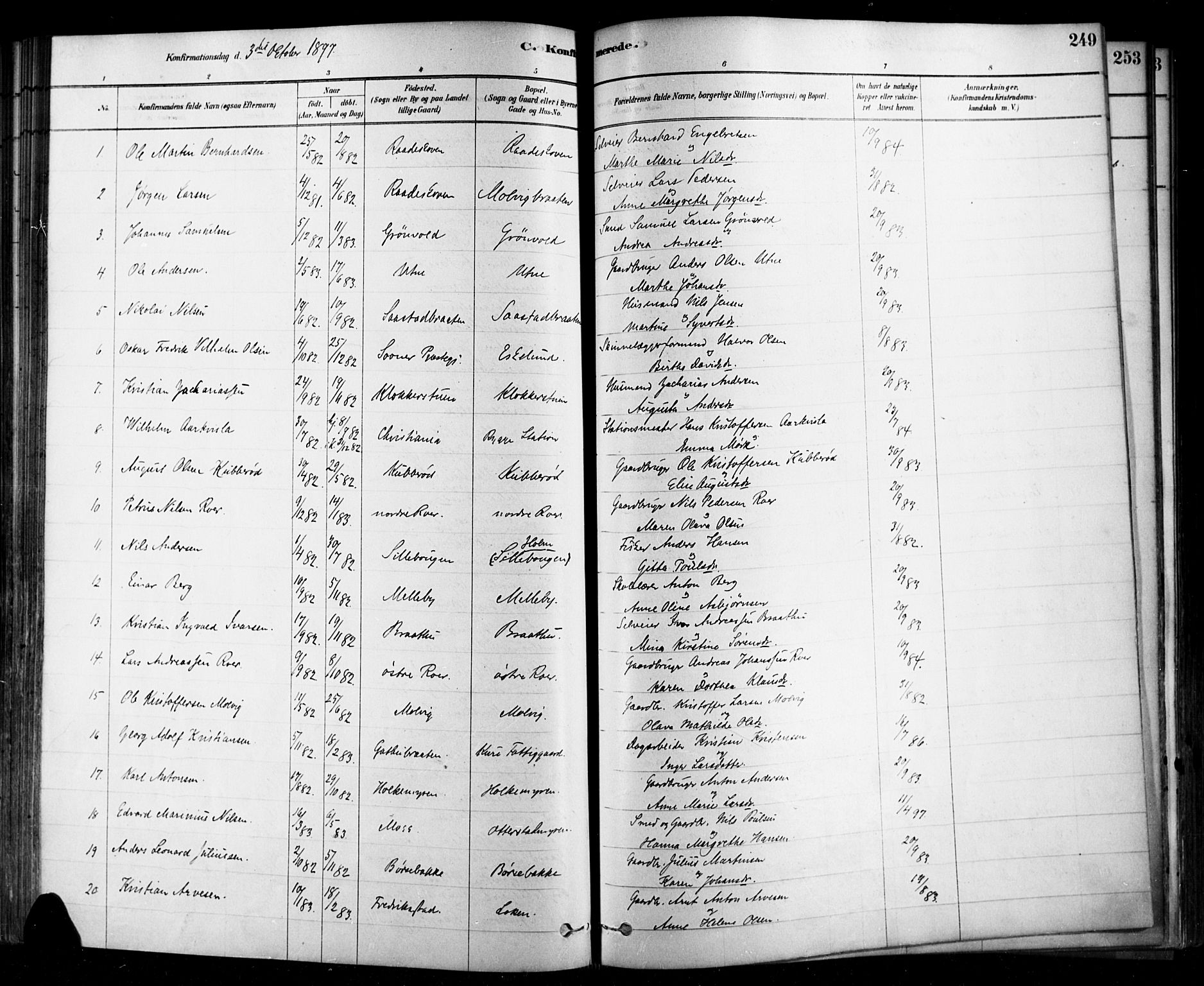 Rygge prestekontor Kirkebøker, SAO/A-10084b/F/Fa/L0007: Parish register (official) no. 7, 1878-1904, p. 249