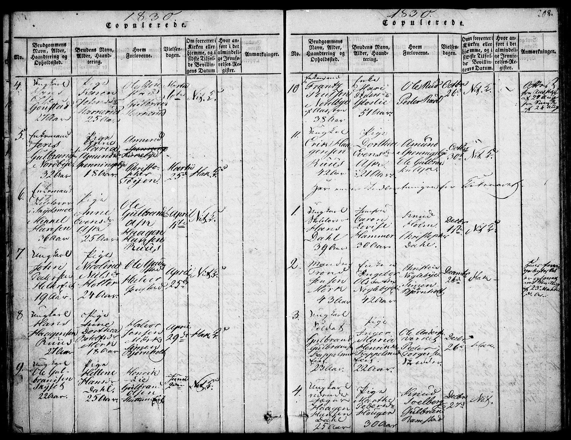 Nittedal prestekontor Kirkebøker, SAO/A-10365a/F/Fa/L0003: Parish register (official) no. I 3, 1814-1836, p. 208