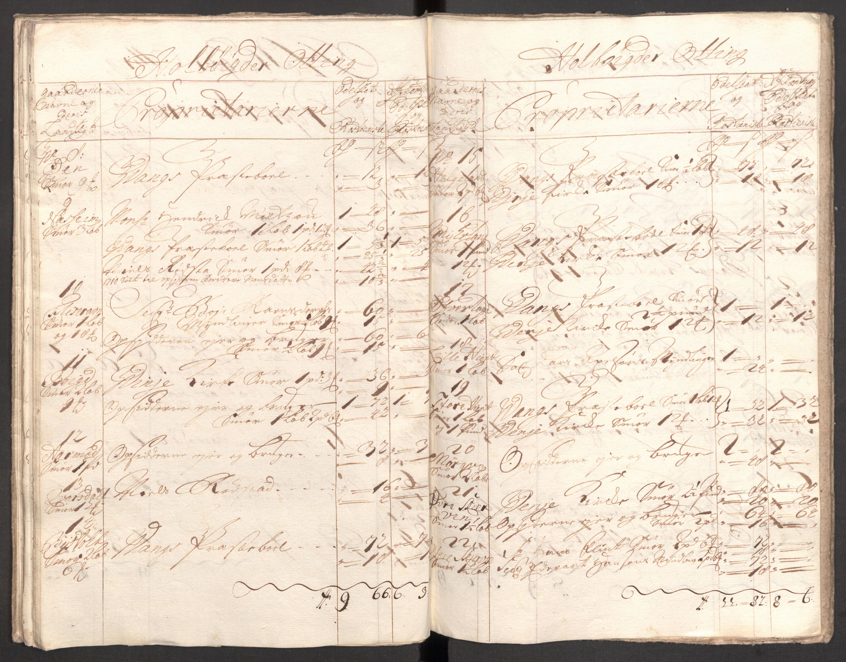 Rentekammeret inntil 1814, Reviderte regnskaper, Fogderegnskap, AV/RA-EA-4092/R51/L3191: Fogderegnskap Nordhordland og Voss, 1710, p. 211