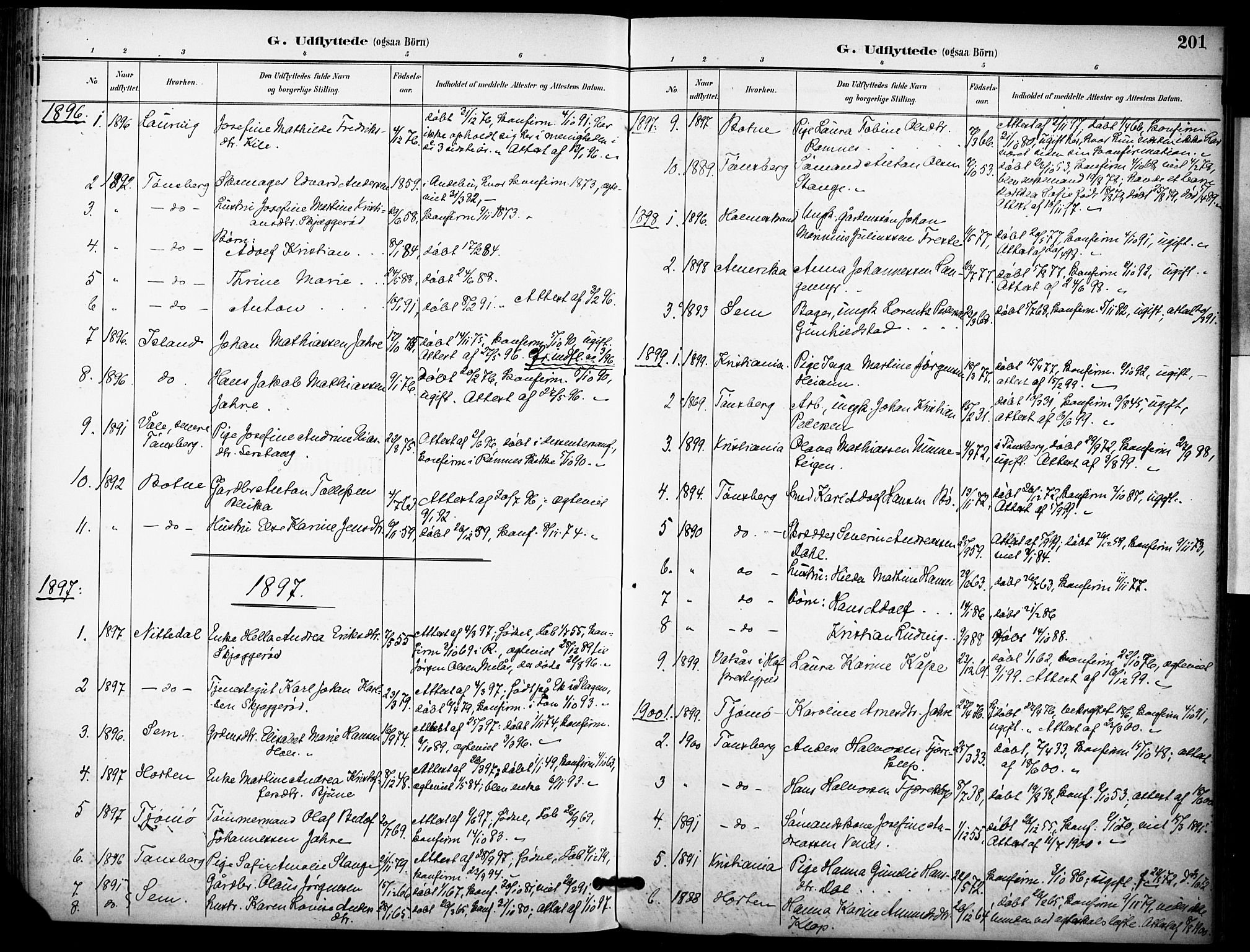 Ramnes kirkebøker, AV/SAKO-A-314/F/Fa/L0008: Parish register (official) no. I 8, 1896-1913, p. 201