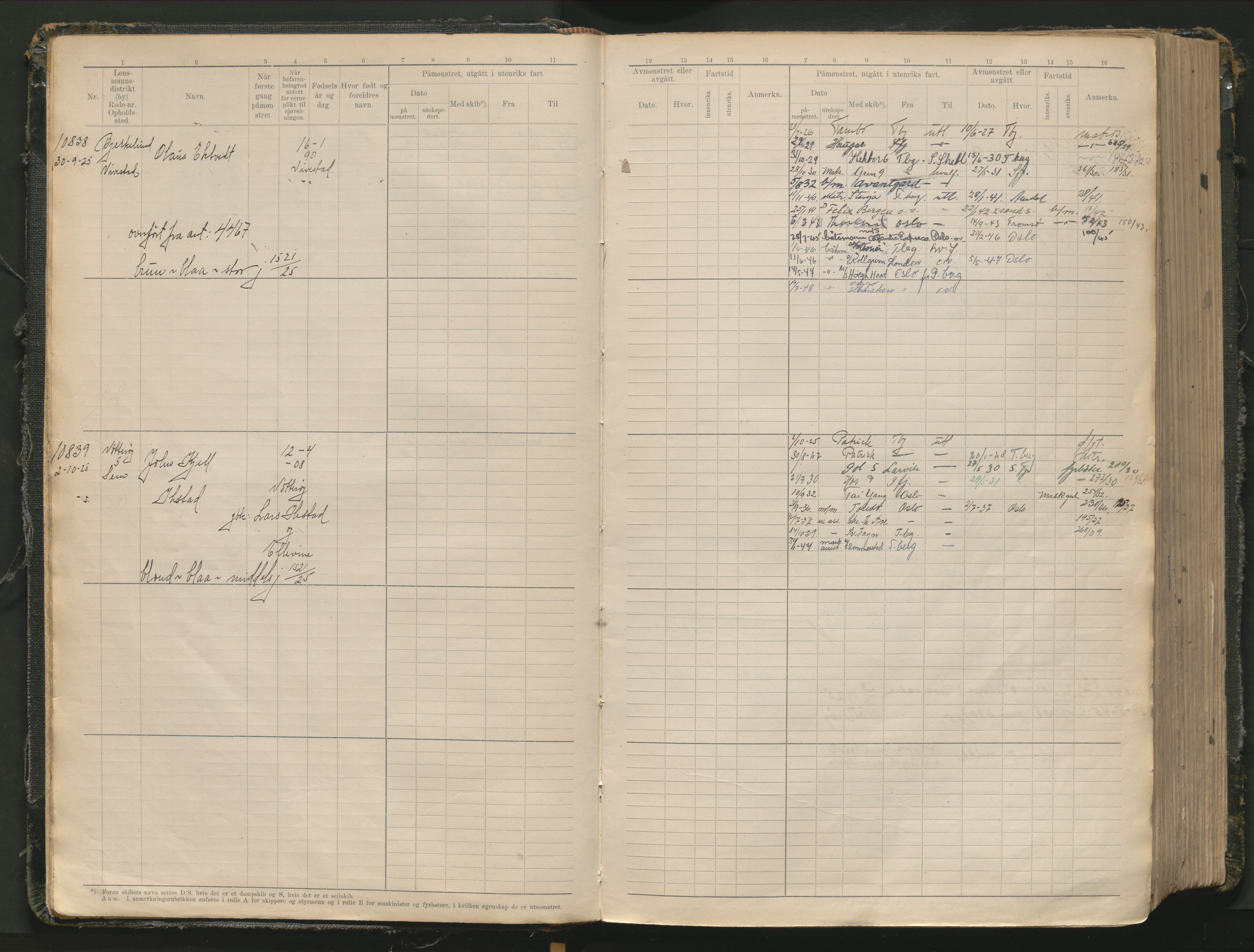 Tønsberg innrulleringskontor, AV/SAKO-A-786/F/Fc/Fcb/L0012: Hovedrulle Patent nr. 10828-12216, 1925-1948