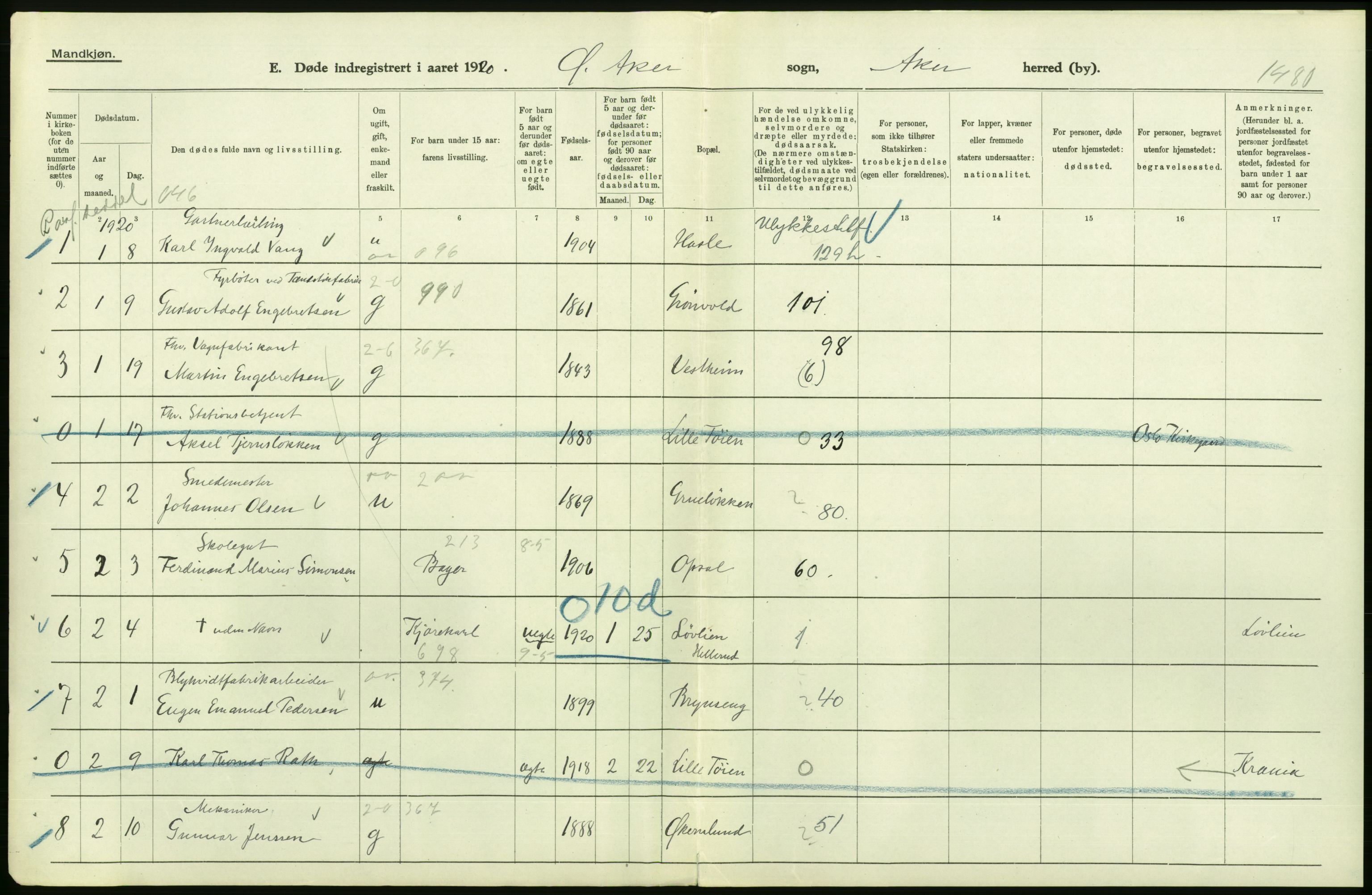 Statistisk sentralbyrå, Sosiodemografiske emner, Befolkning, AV/RA-S-2228/D/Df/Dfb/Dfbj/L0007: Akershus fylke: Døde. Bygder og byer., 1920, p. 86