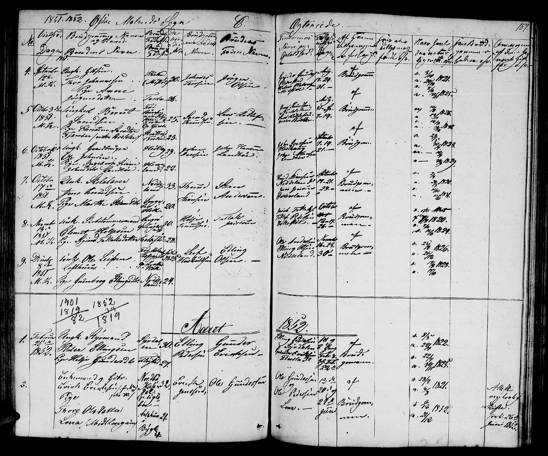 Austre Moland sokneprestkontor, SAK/1111-0001/F/Fb/Fba/L0001: Parish register (copy) no. B 1, 1842-1868, p. 157