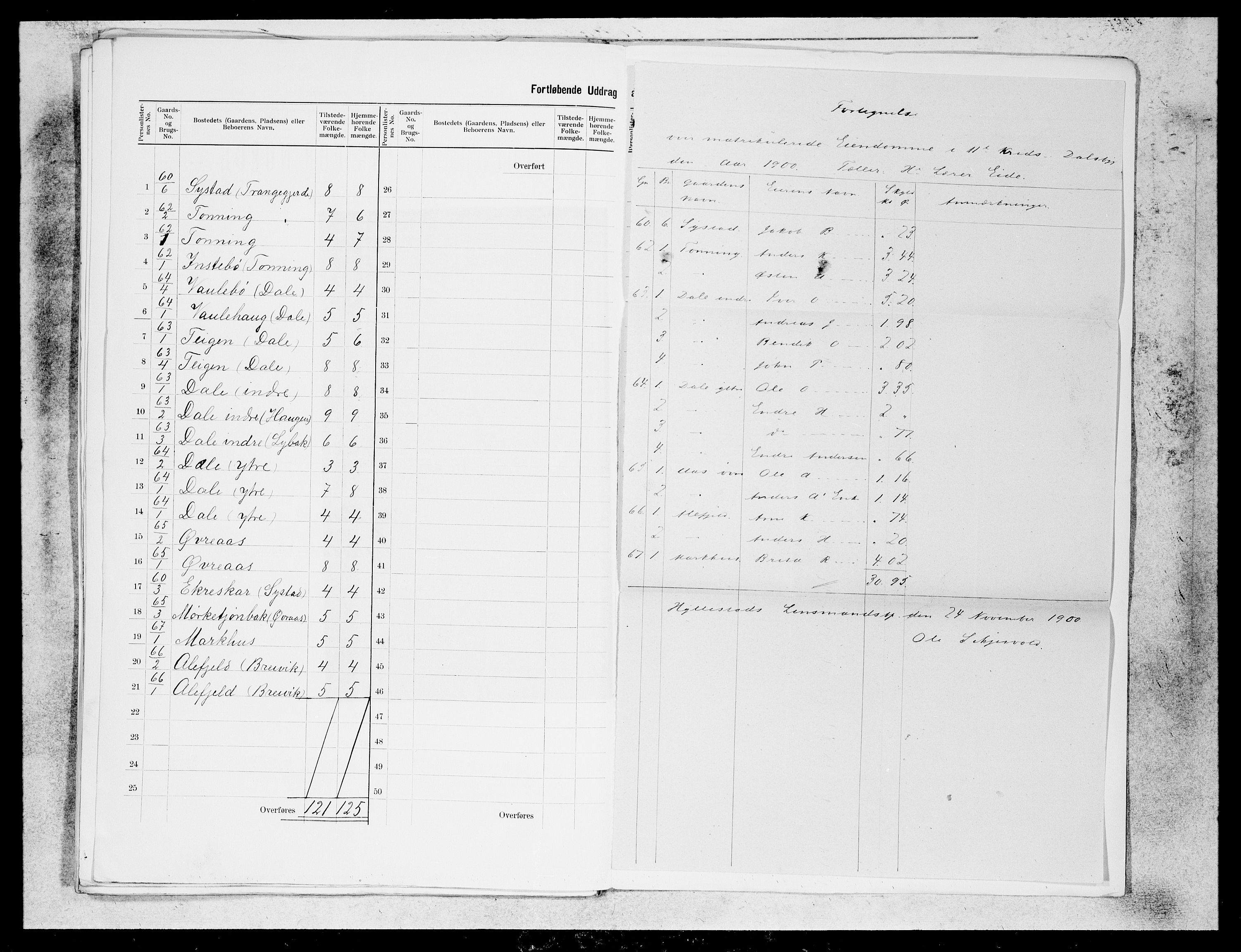 SAB, 1900 census for Hyllestad, 1900, p. 25