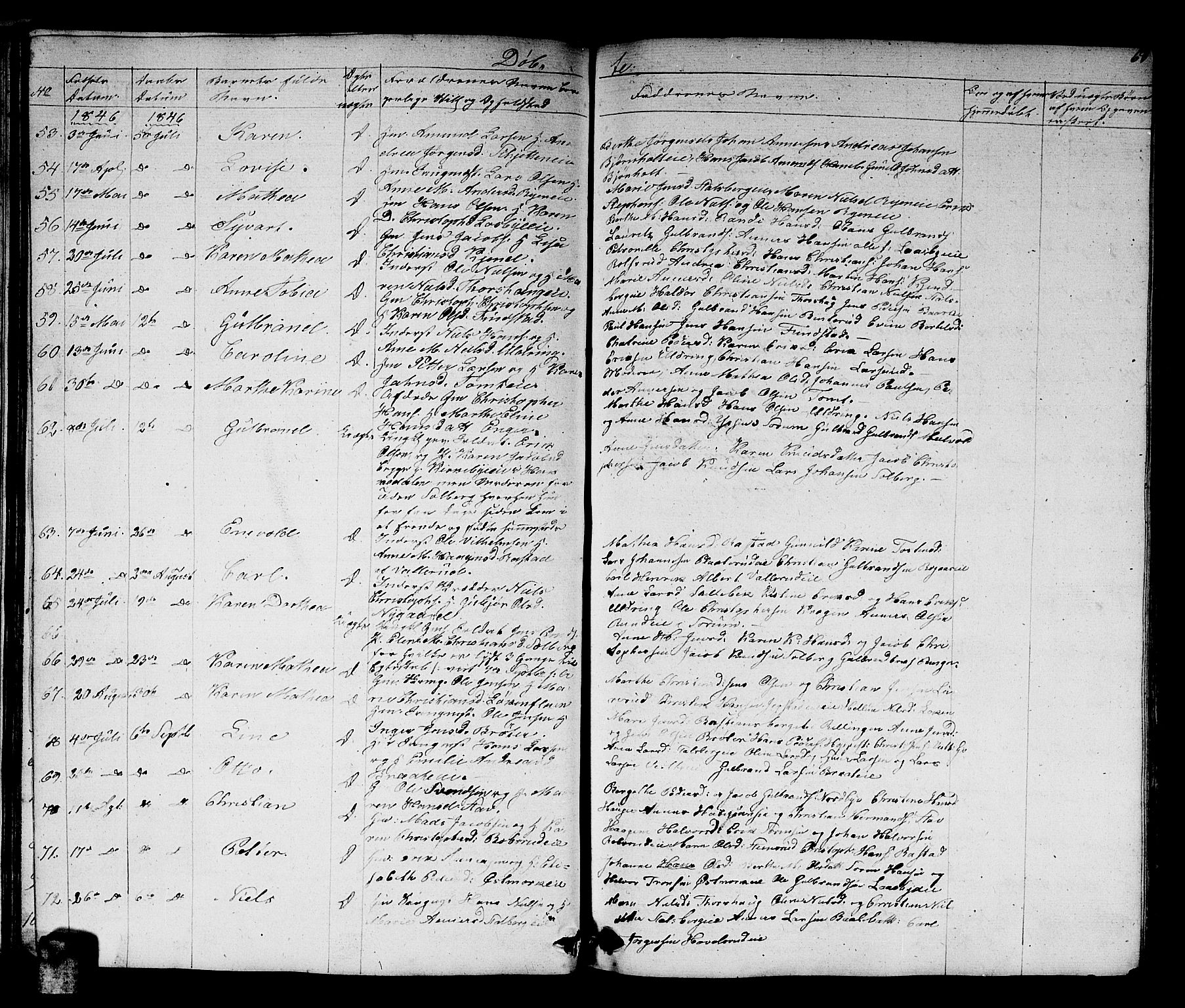 Skedsmo prestekontor Kirkebøker, AV/SAO-A-10033a/G/Ga/L0001: Parish register (copy) no. I 1, 1830-1854, p. 68