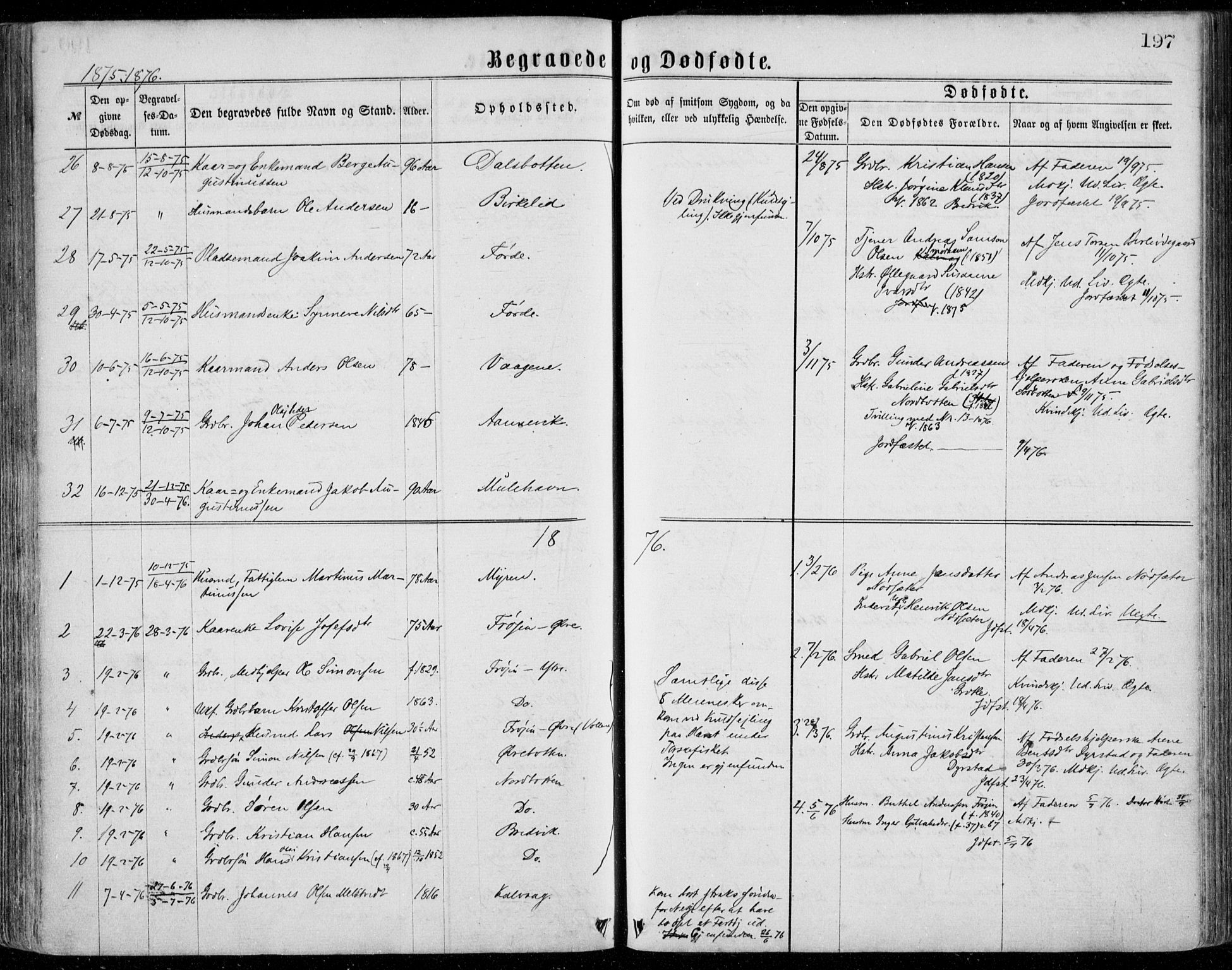 Bremanger sokneprestembete, SAB/A-82201/H/Haa/Haaa/L0001: Parish register (official) no. A  1, 1864-1883, p. 197