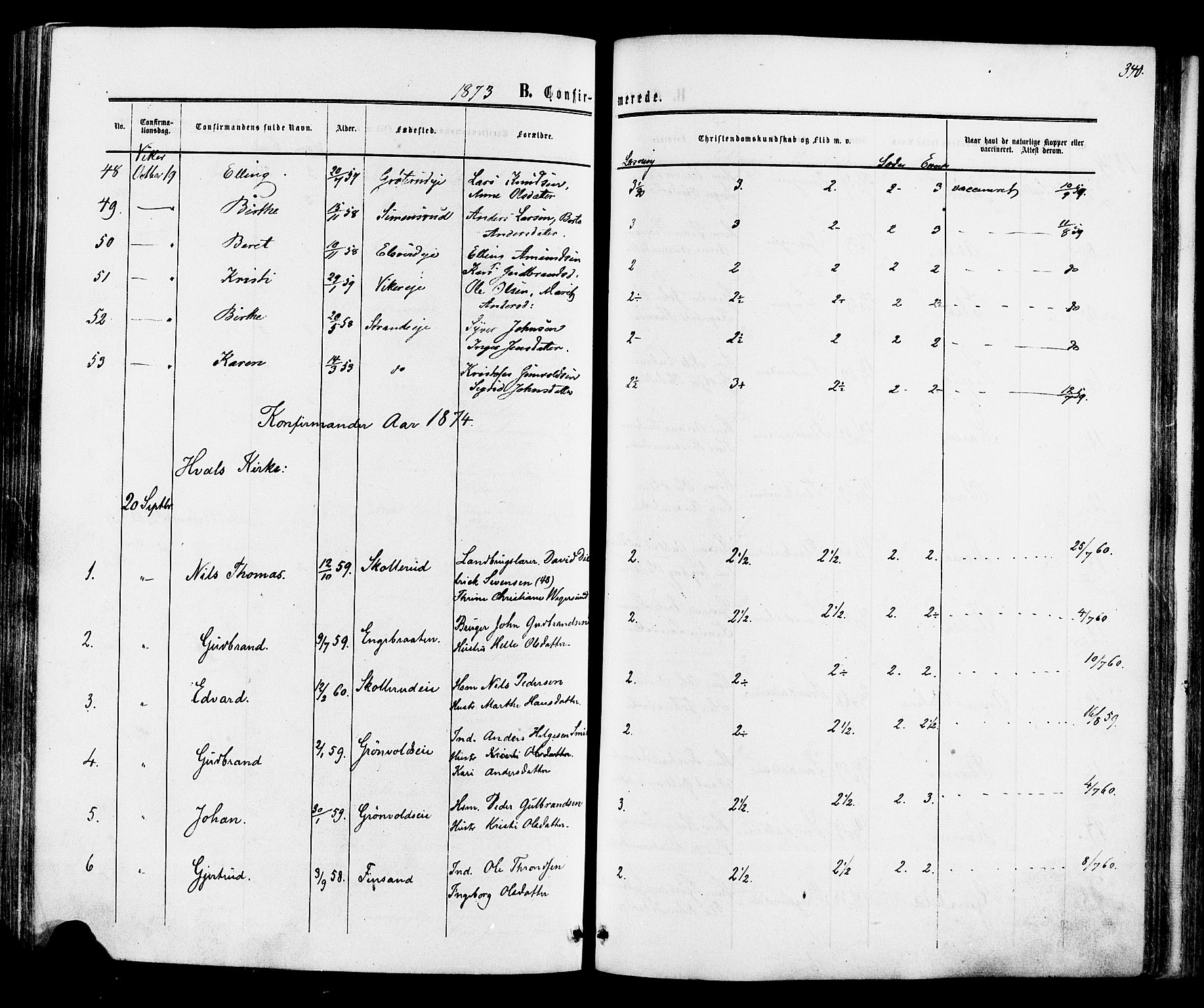 Ådal kirkebøker, SAKO/A-248/F/Fa/L0001: Parish register (official) no. I 1, 1857-1883, p. 340