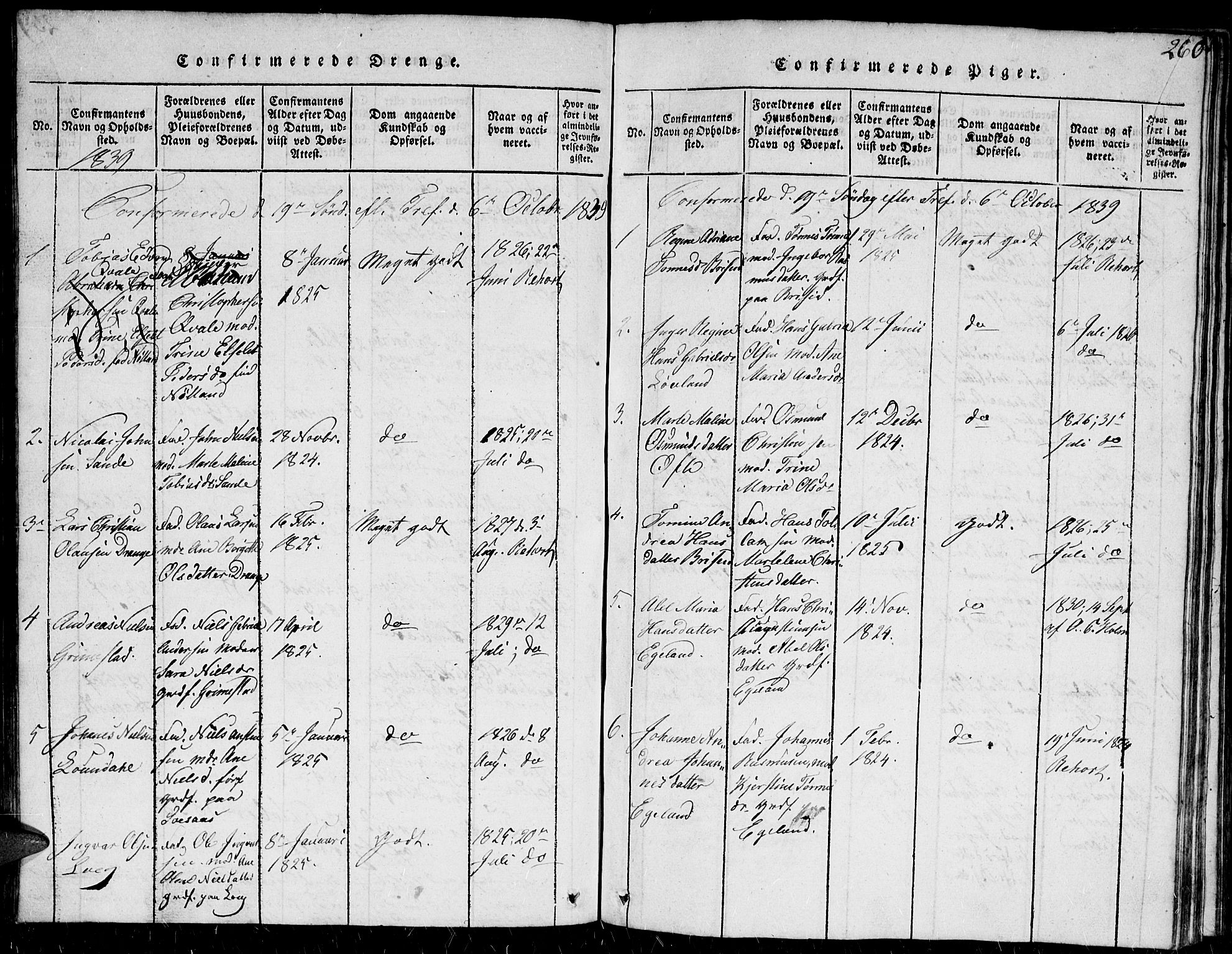 Herad sokneprestkontor, AV/SAK-1111-0018/F/Fb/Fba/L0001: Parish register (copy) no. B 1, 1815-1852, p. 260